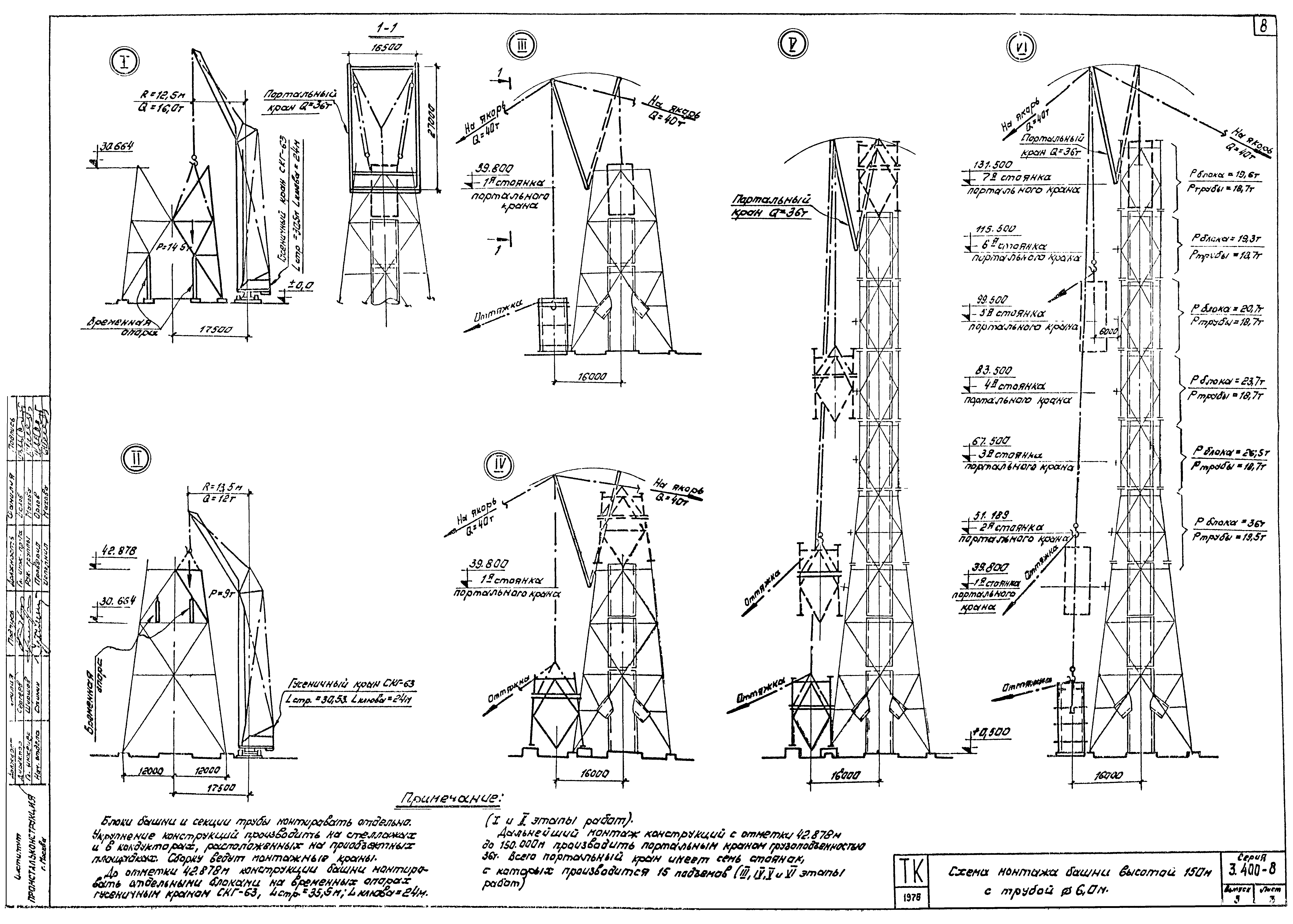 Серия 3.400-8