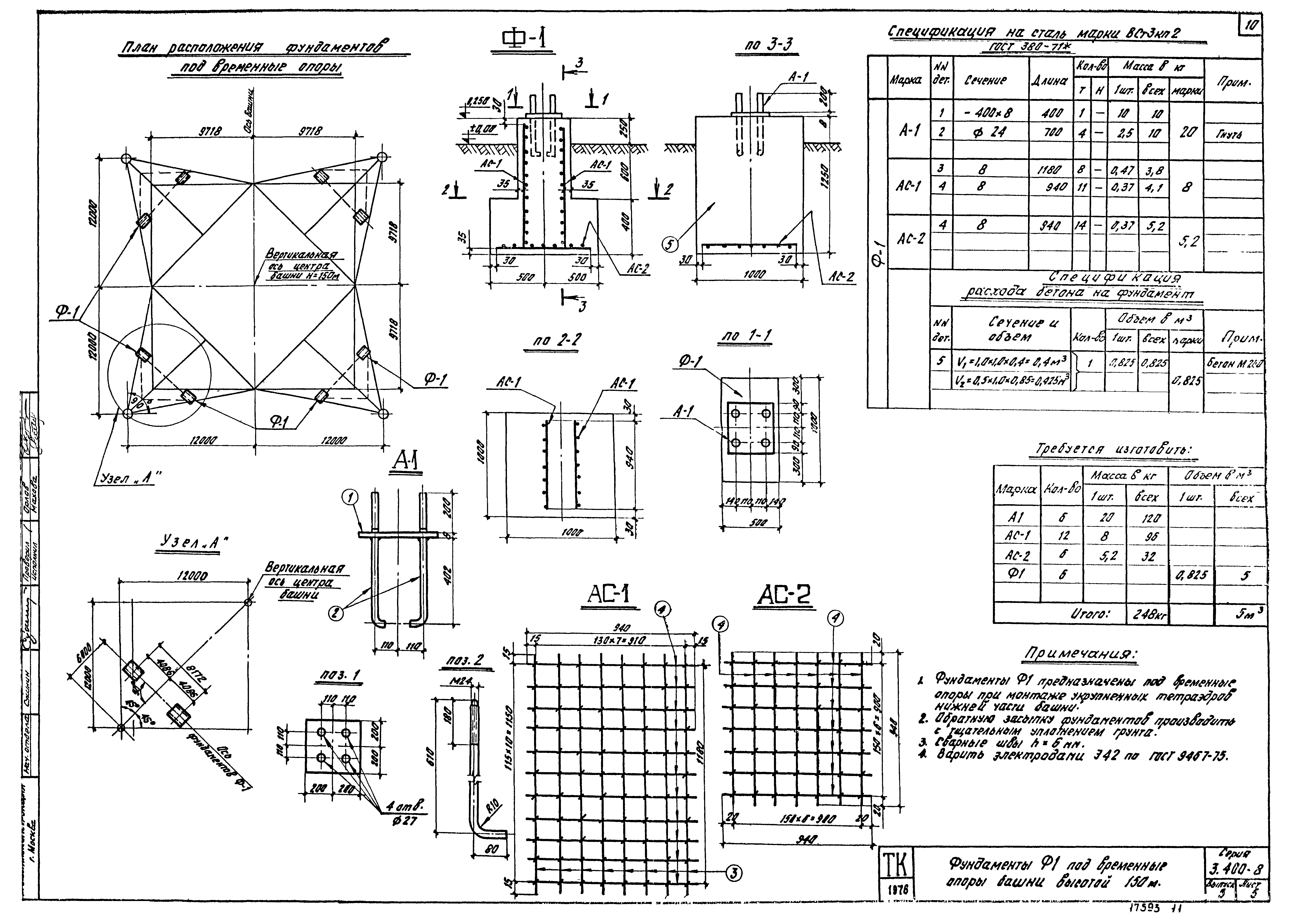 Серия 3.400-8