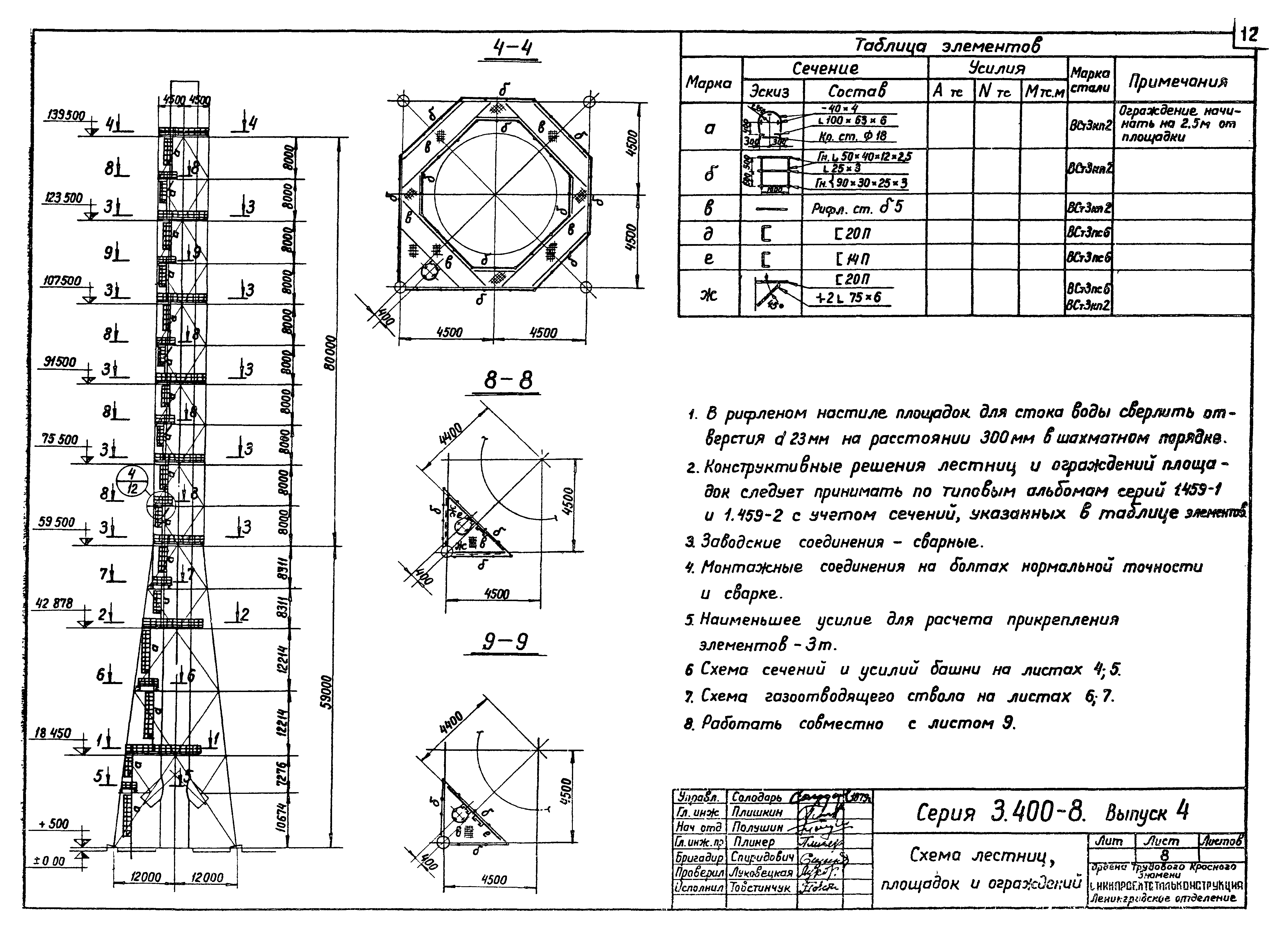 Серия 3.400-8