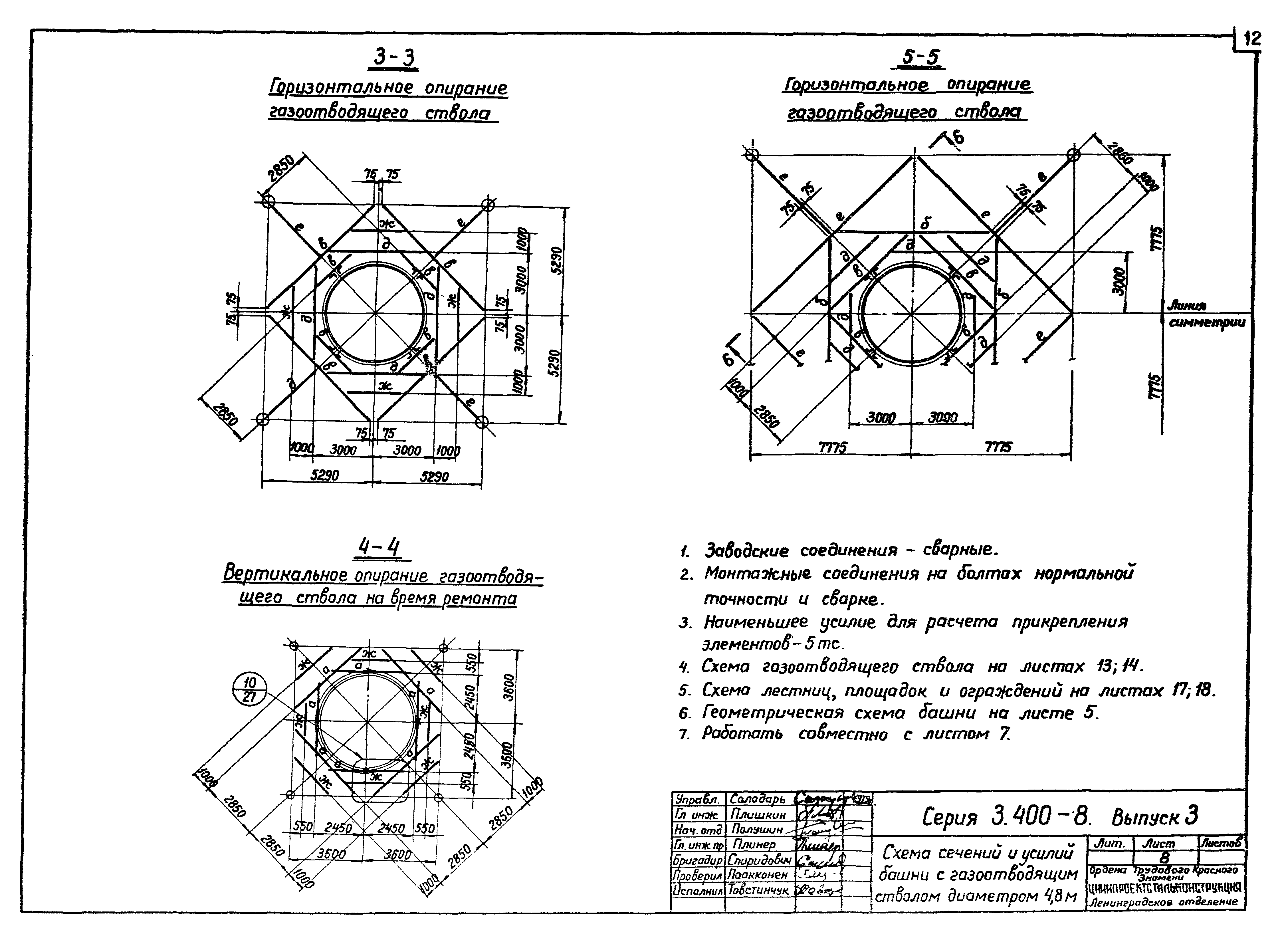 Серия 3.400-8