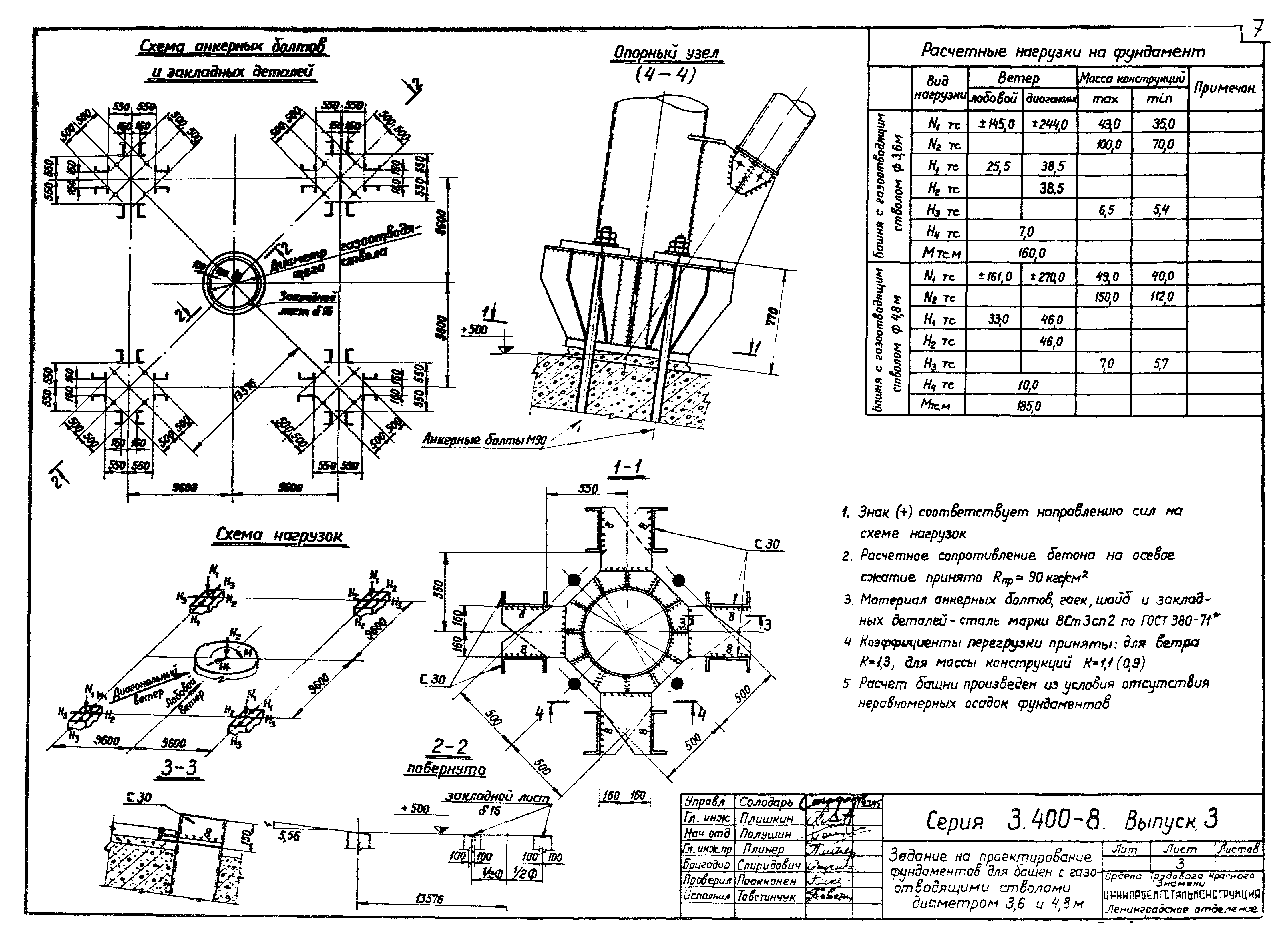 Серия 3.400-8