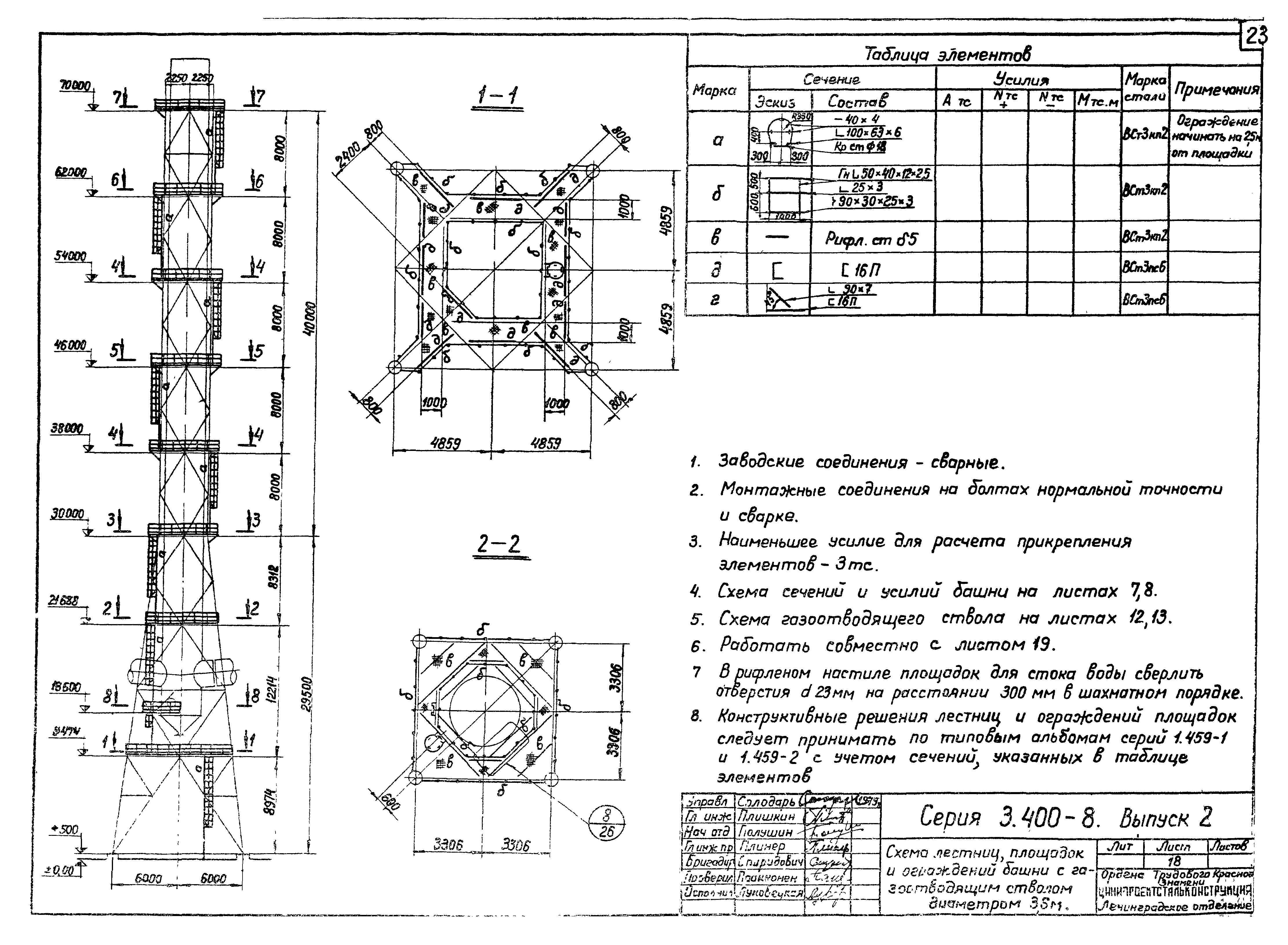 Серия 3.400-8