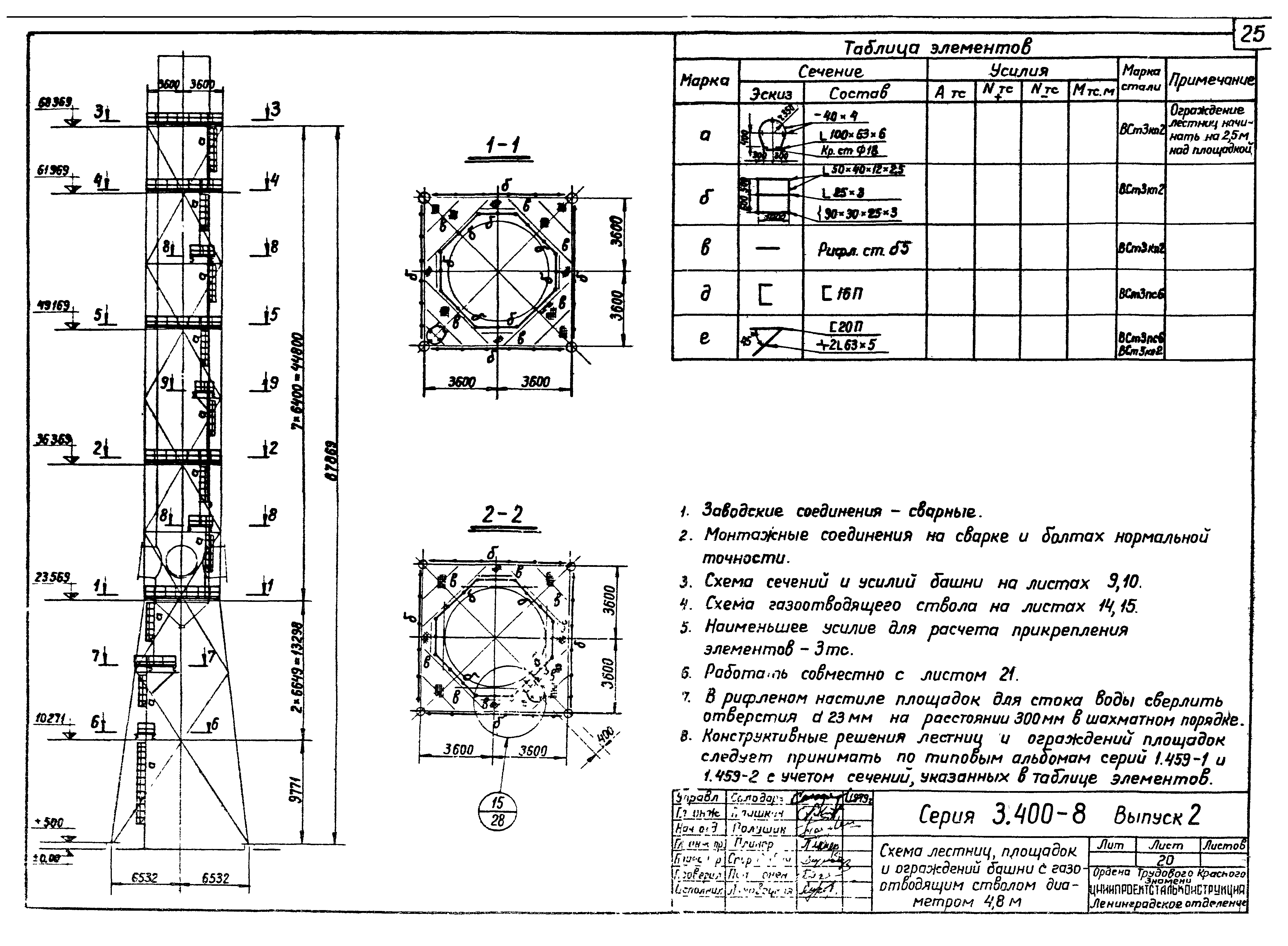 Серия 3.400-8