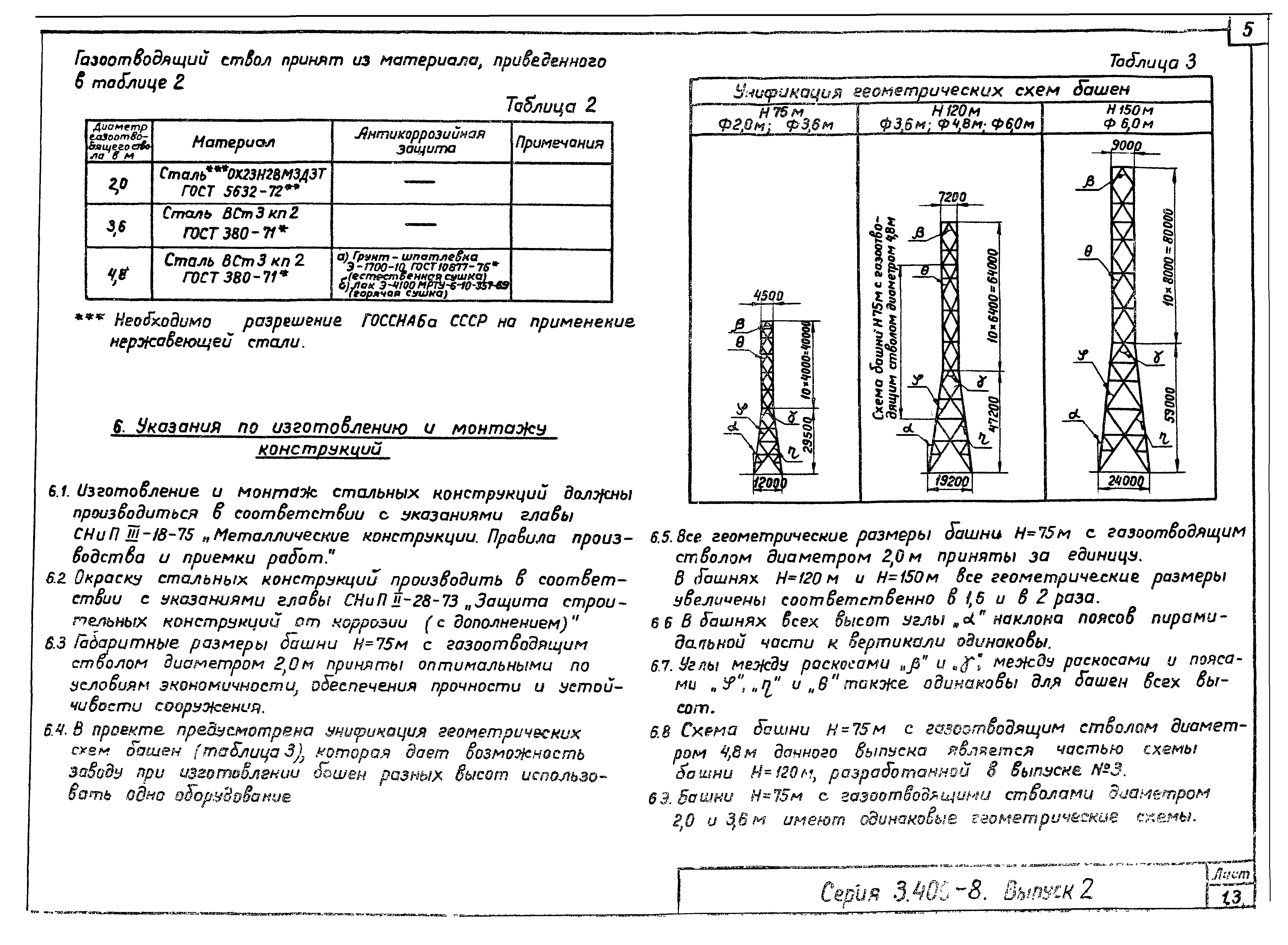 Серия 3.400-8