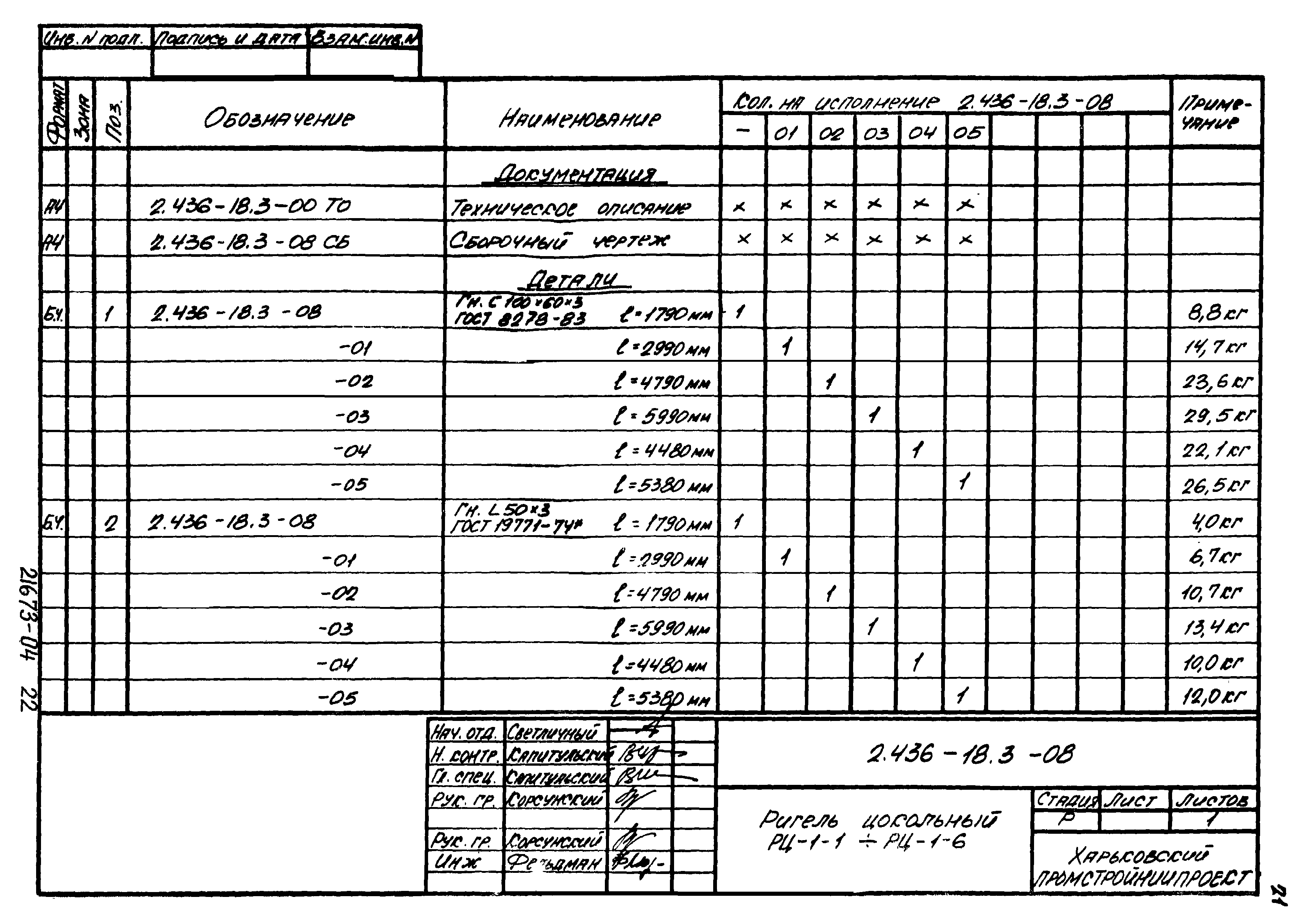 Серия 2.436-18