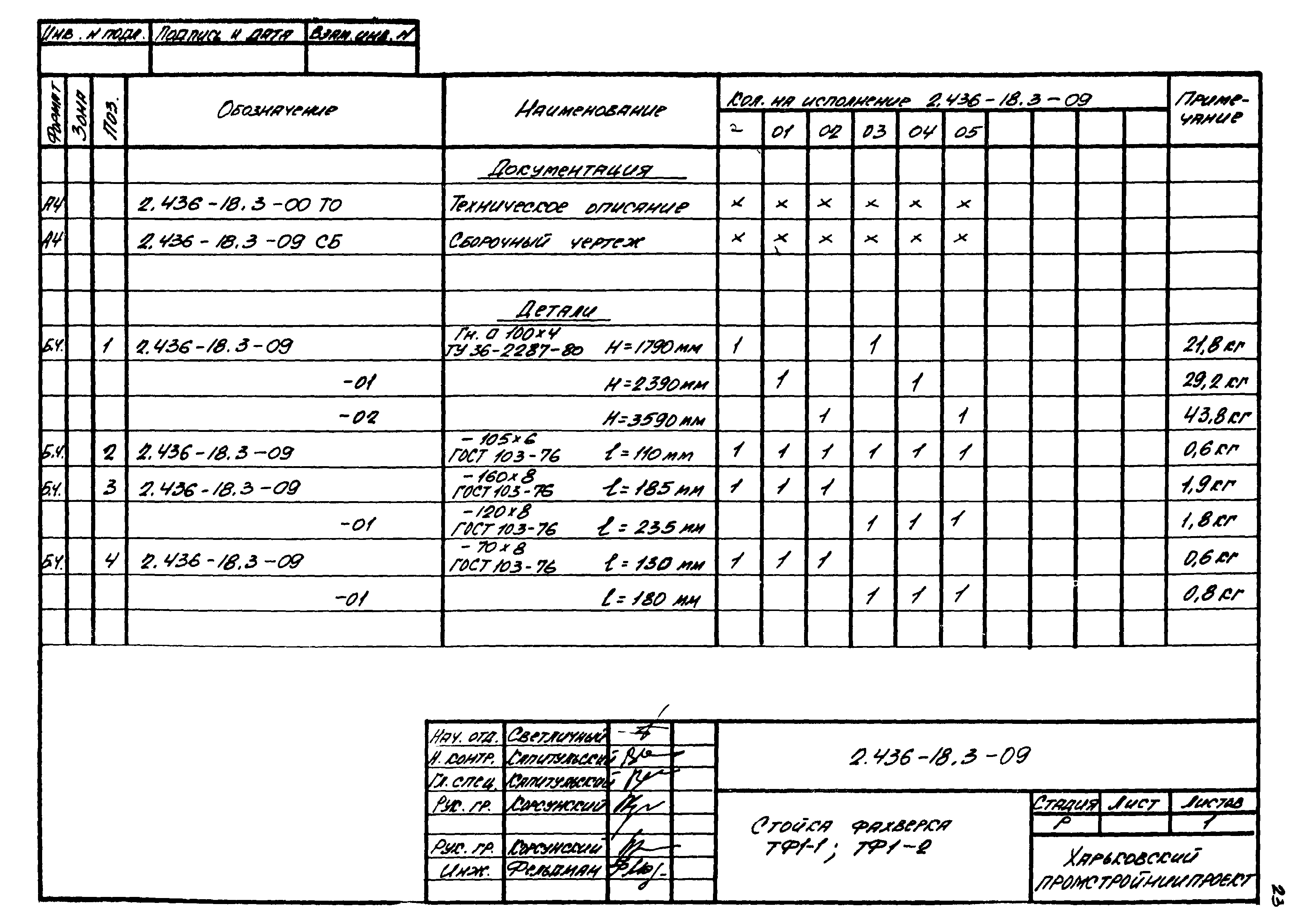 Серия 2.436-18