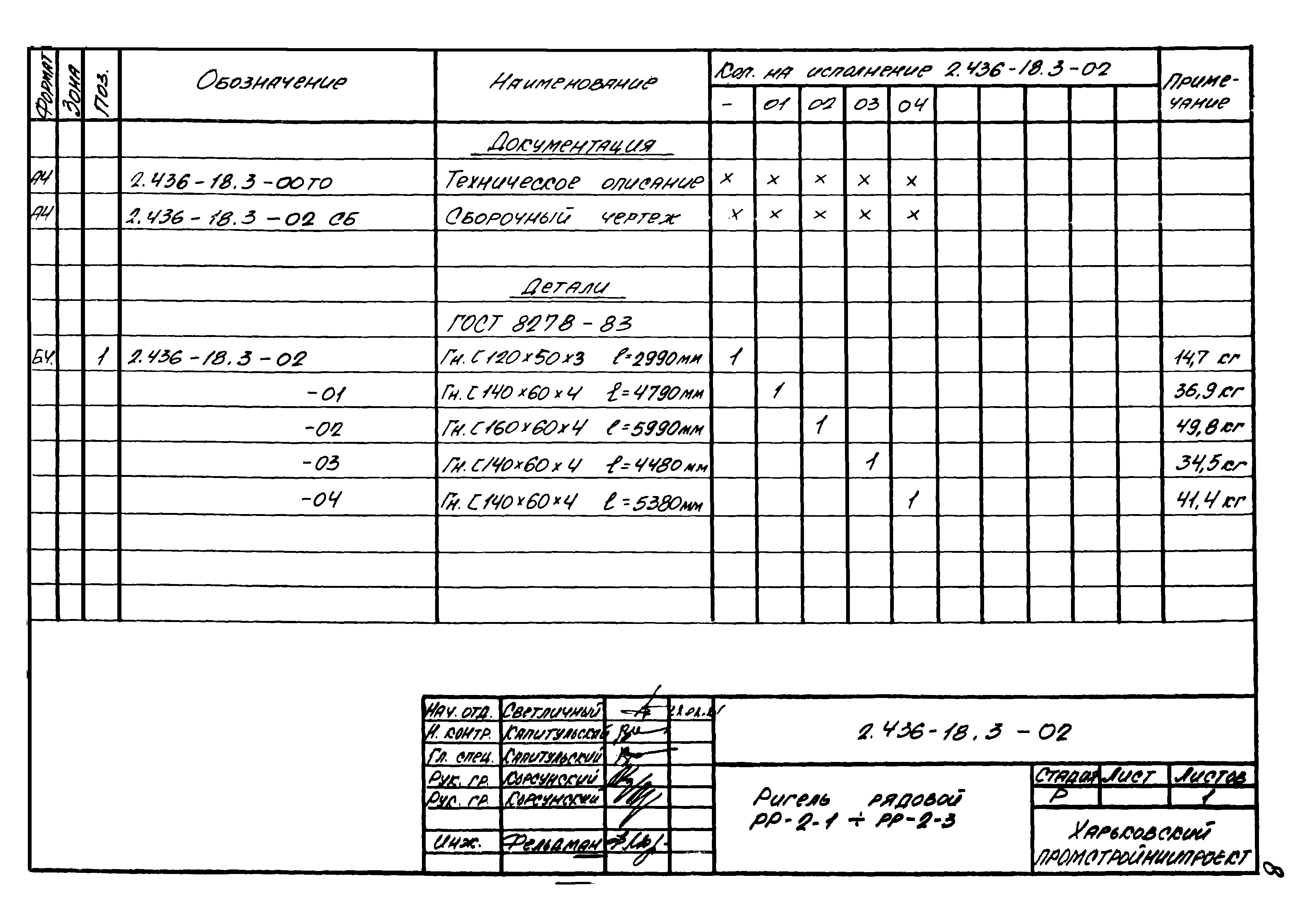 Серия 2.436-18