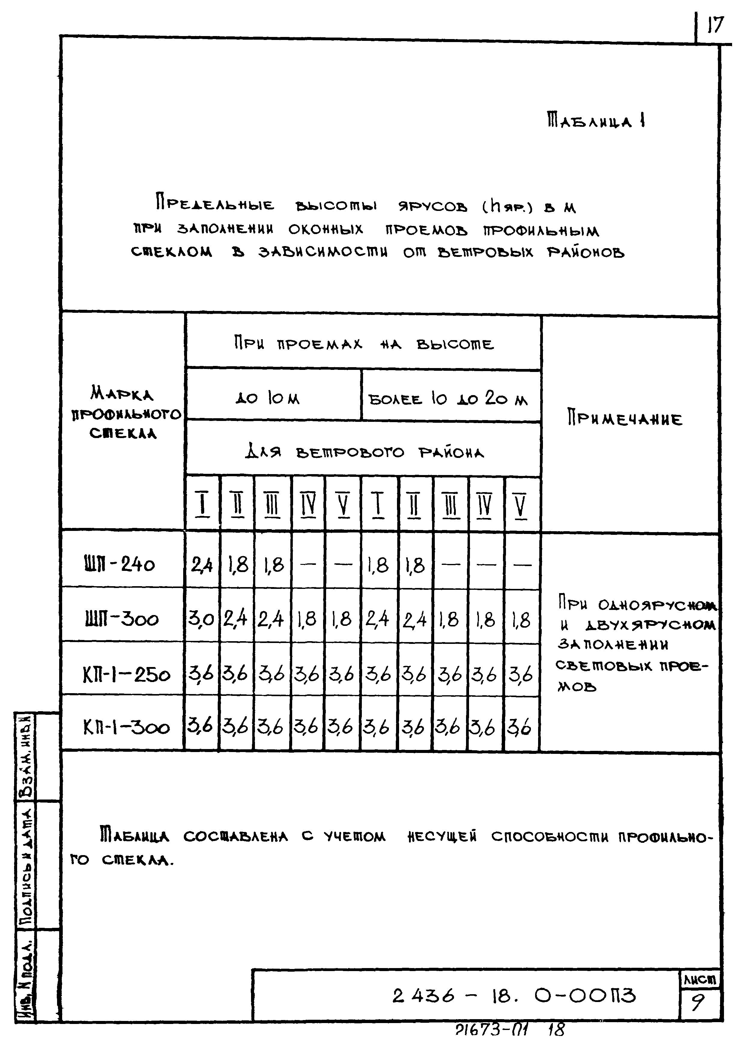 Серия 2.436-18