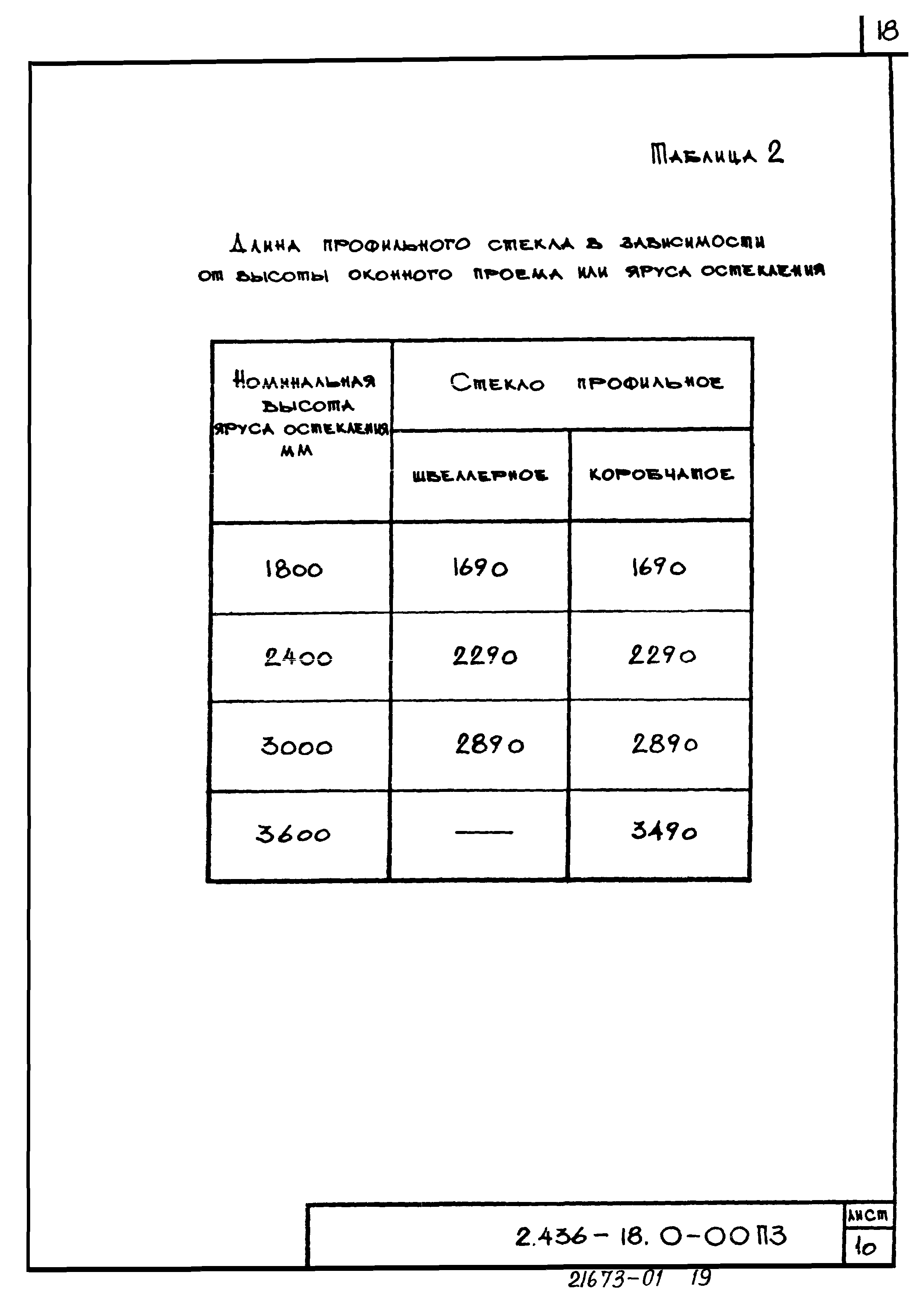 Серия 2.436-18