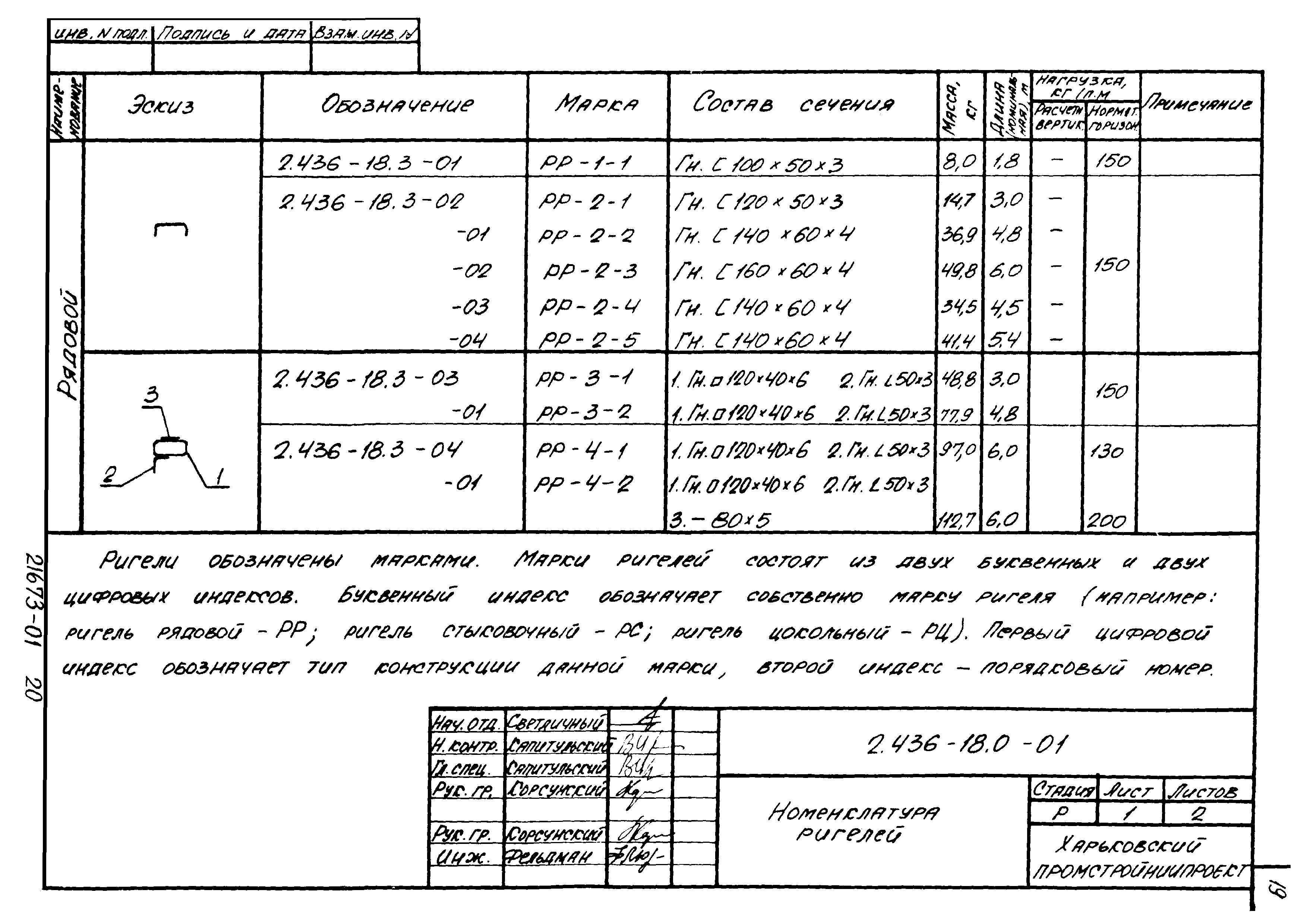 Серия 2.436-18