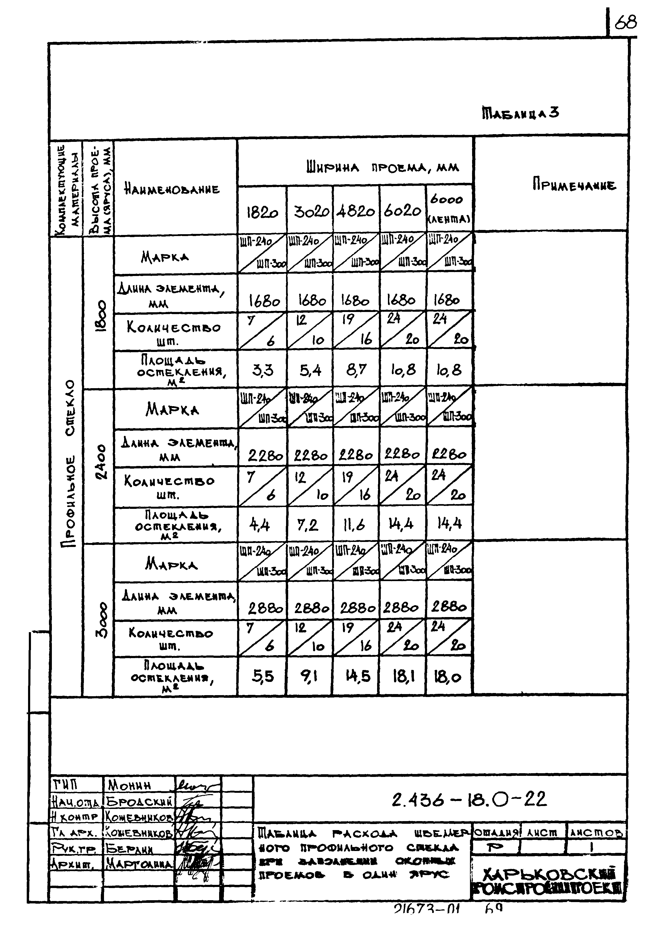 Серия 2.436-18