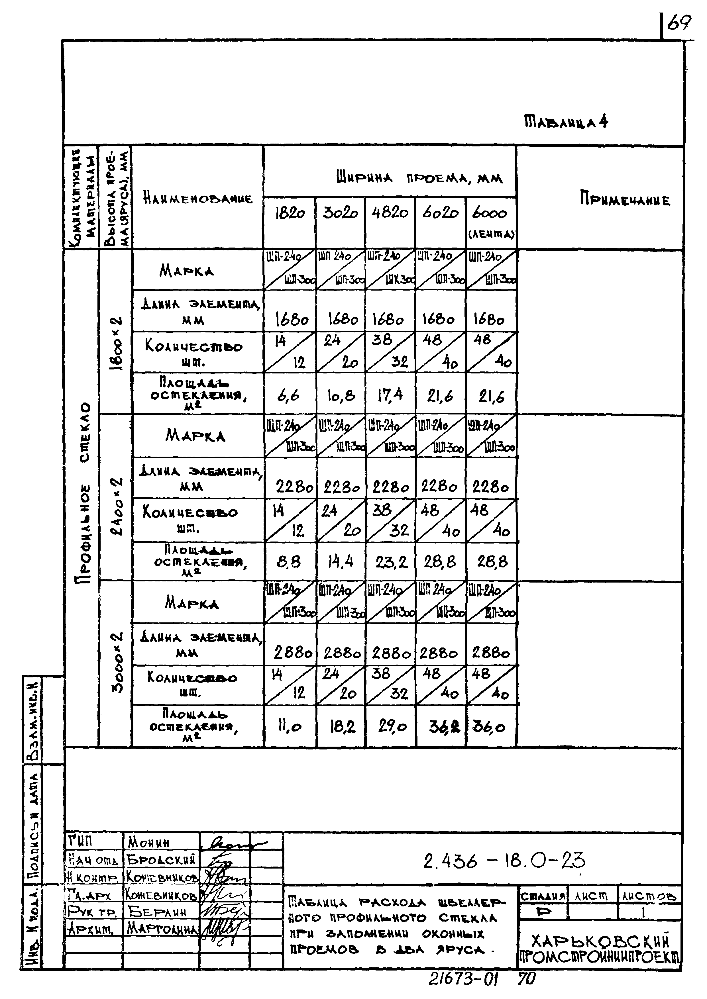 Серия 2.436-18