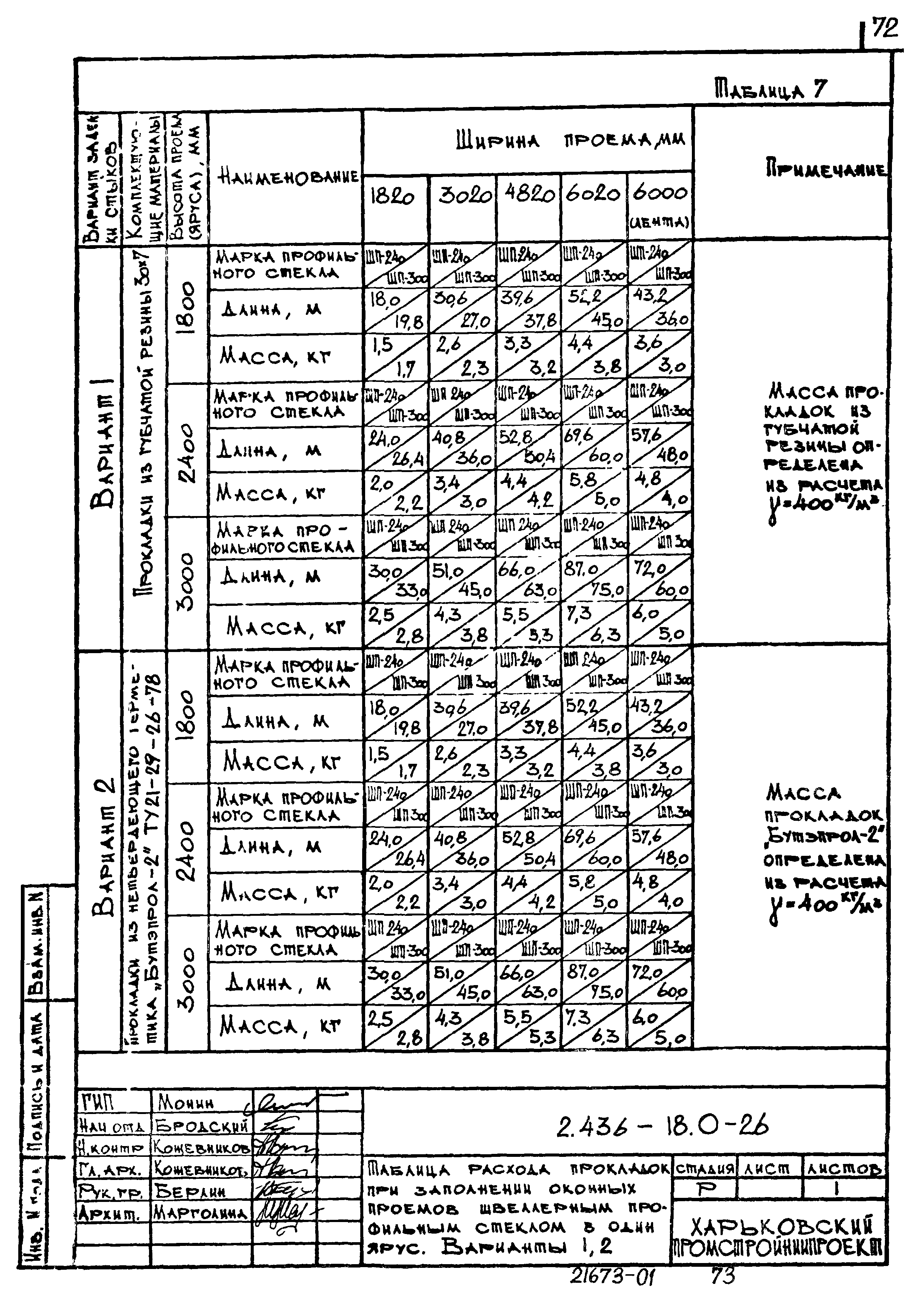 Серия 2.436-18