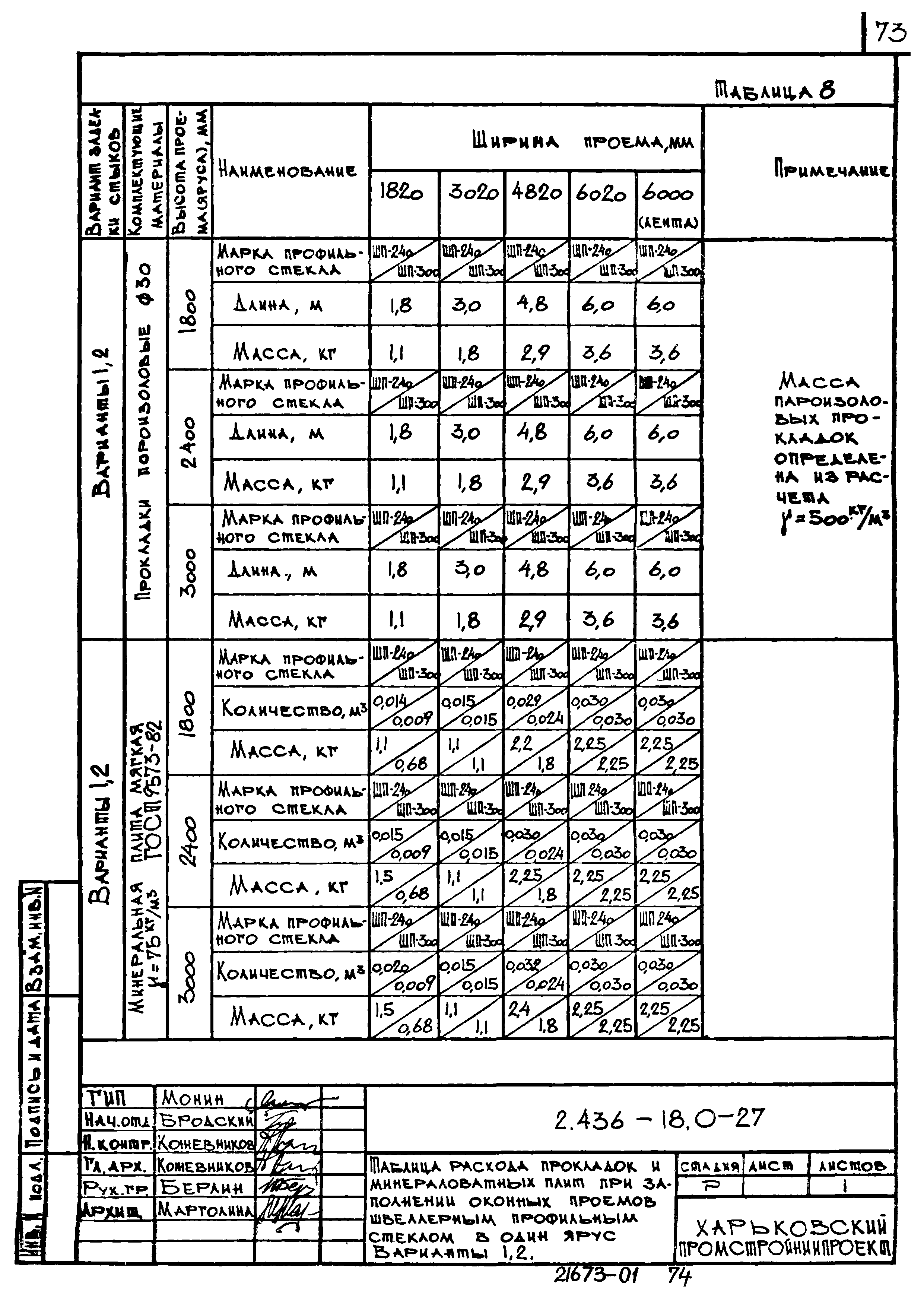 Серия 2.436-18