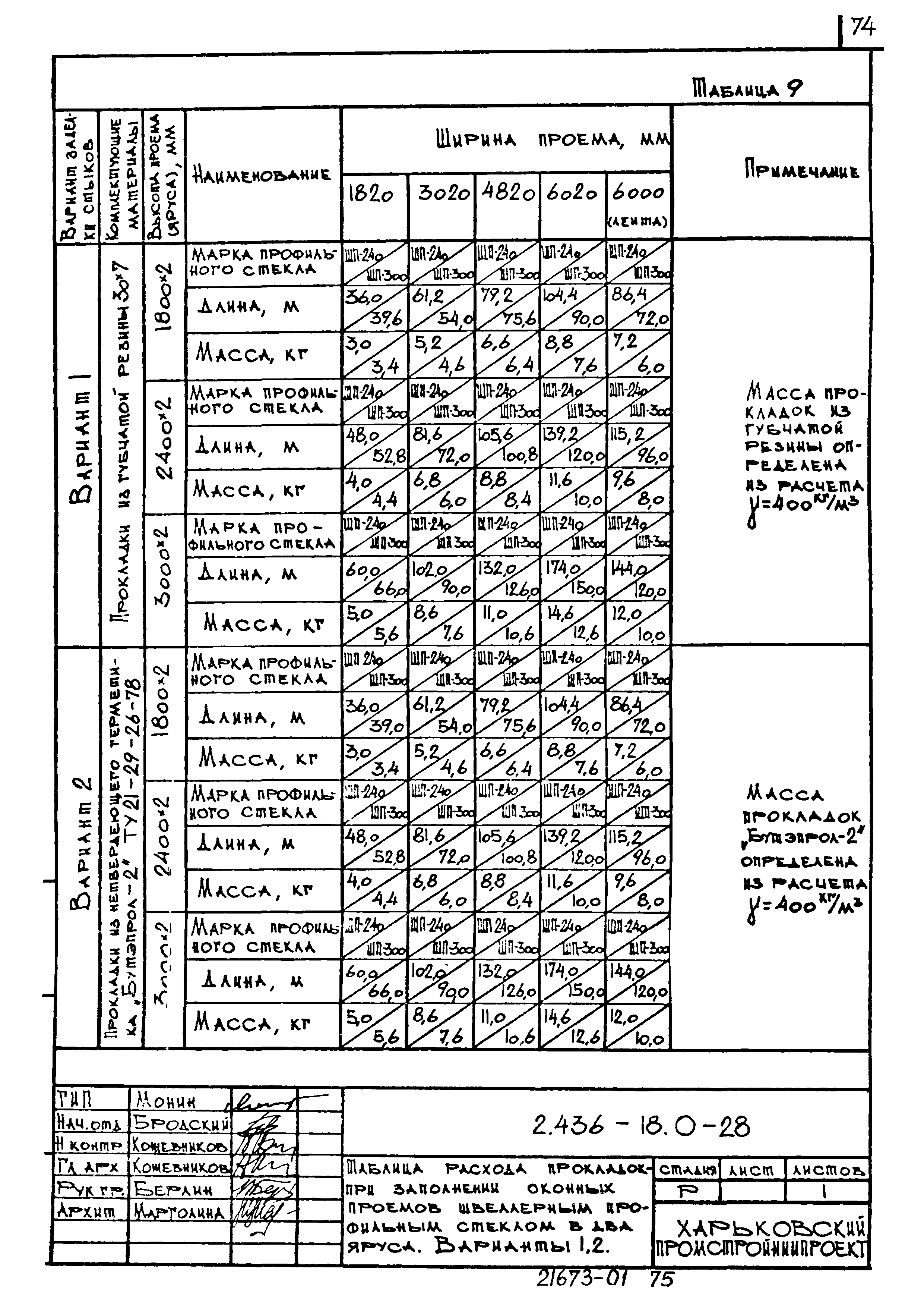 Серия 2.436-18