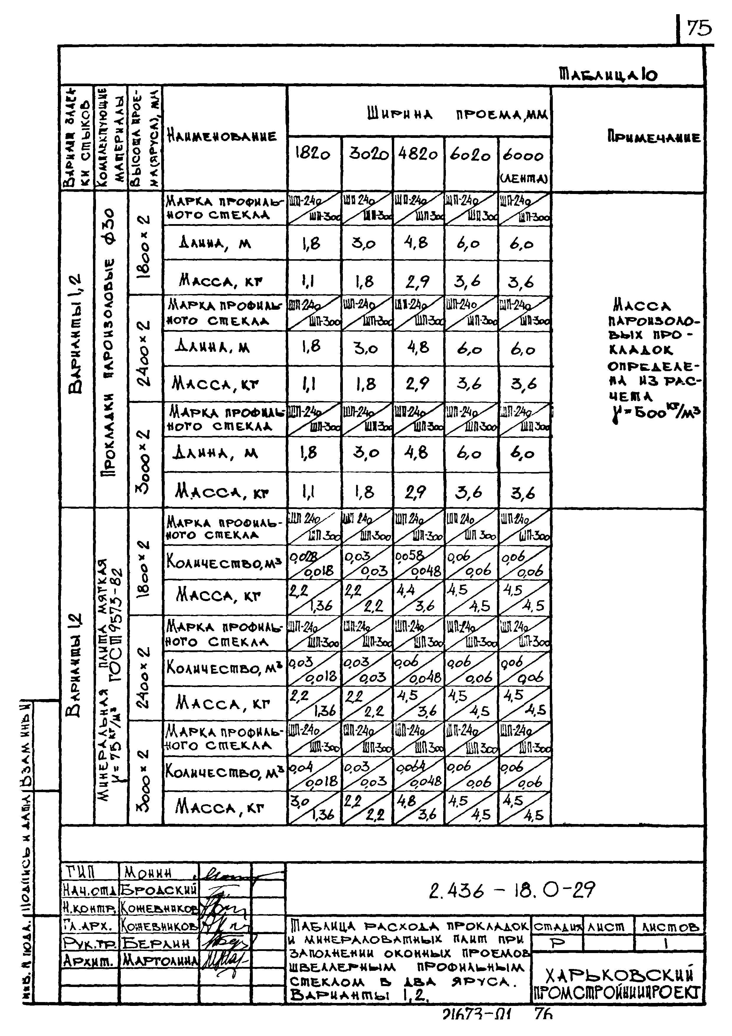 Серия 2.436-18