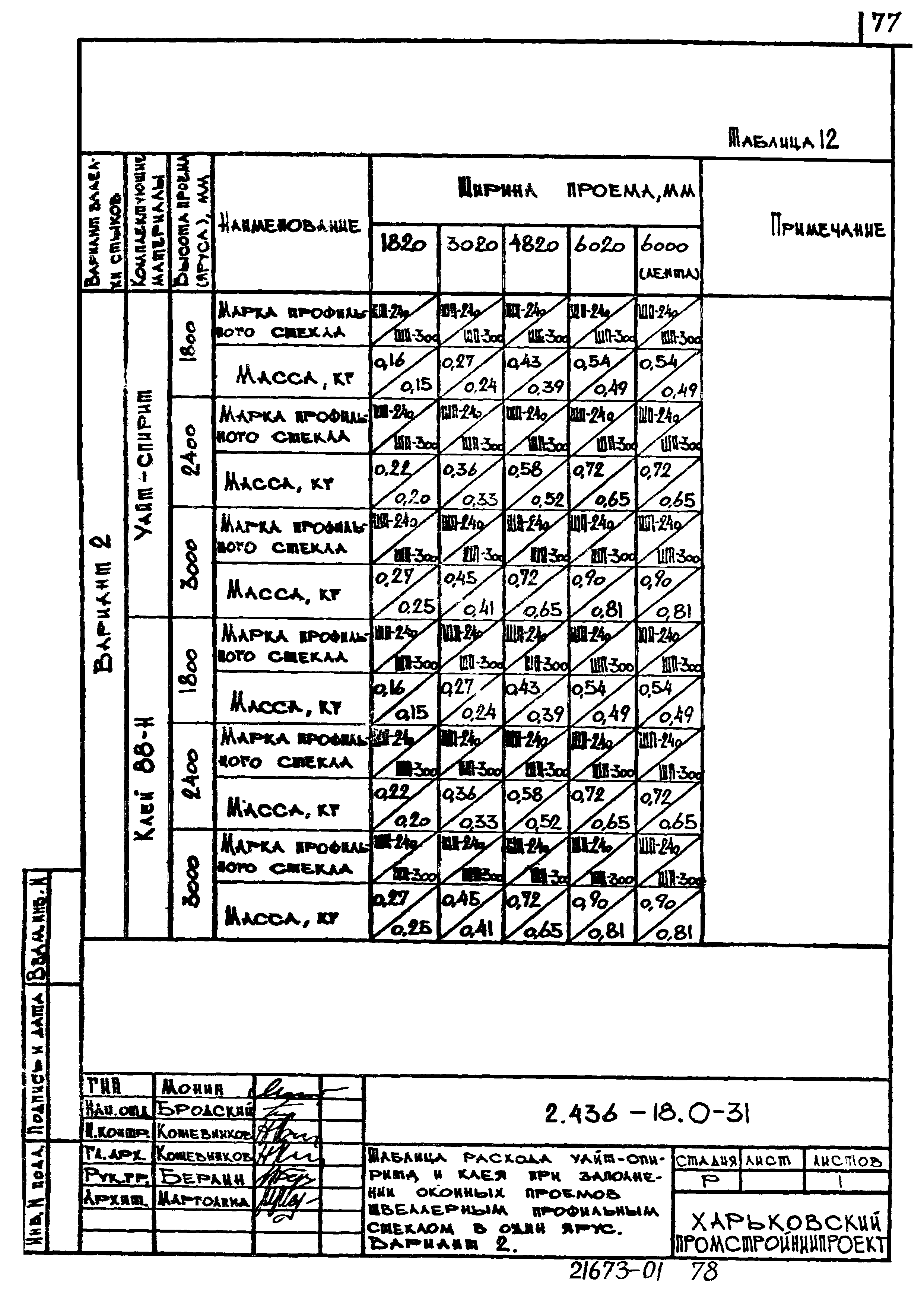 Серия 2.436-18