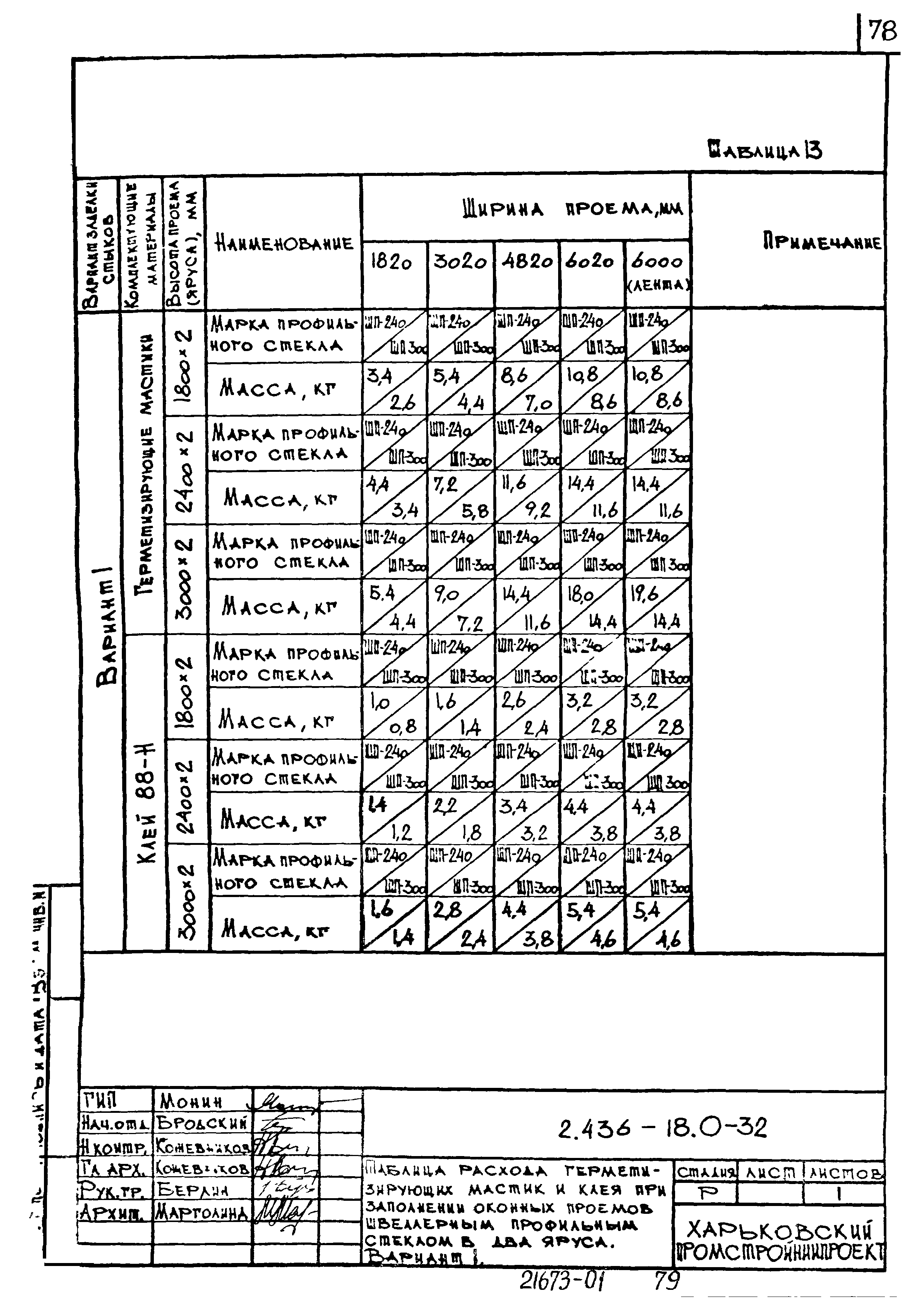 Серия 2.436-18