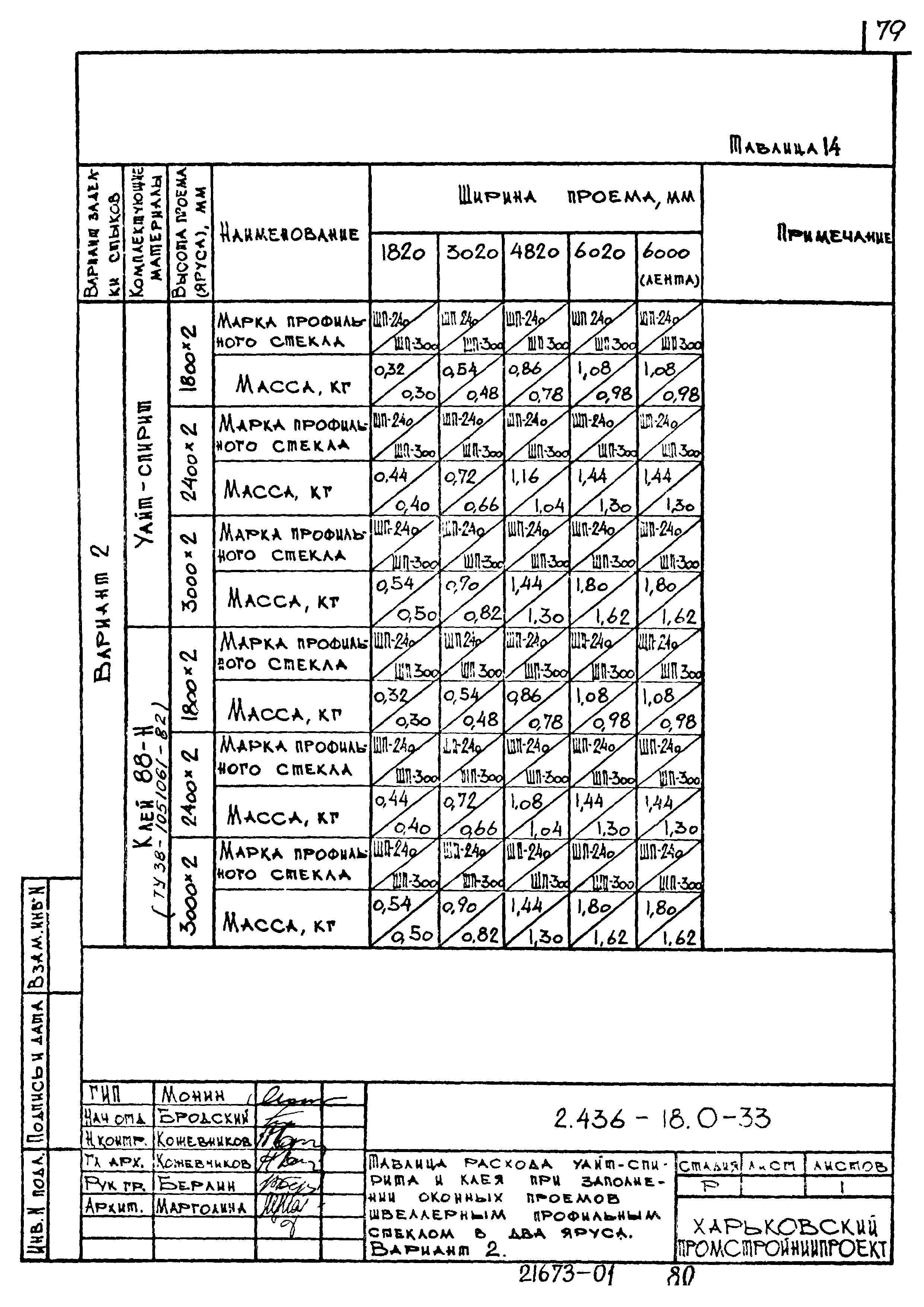 Серия 2.436-18