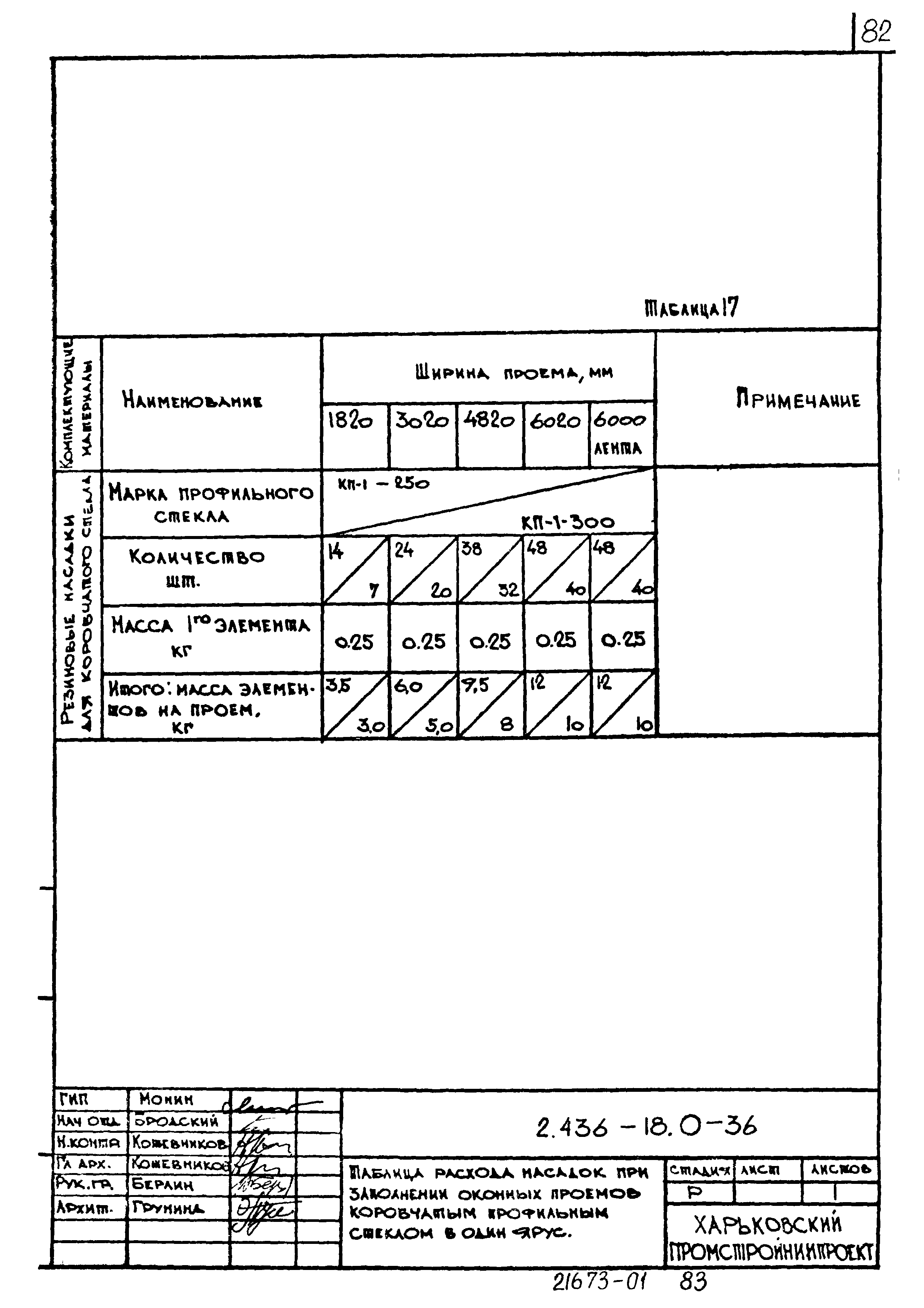 Серия 2.436-18