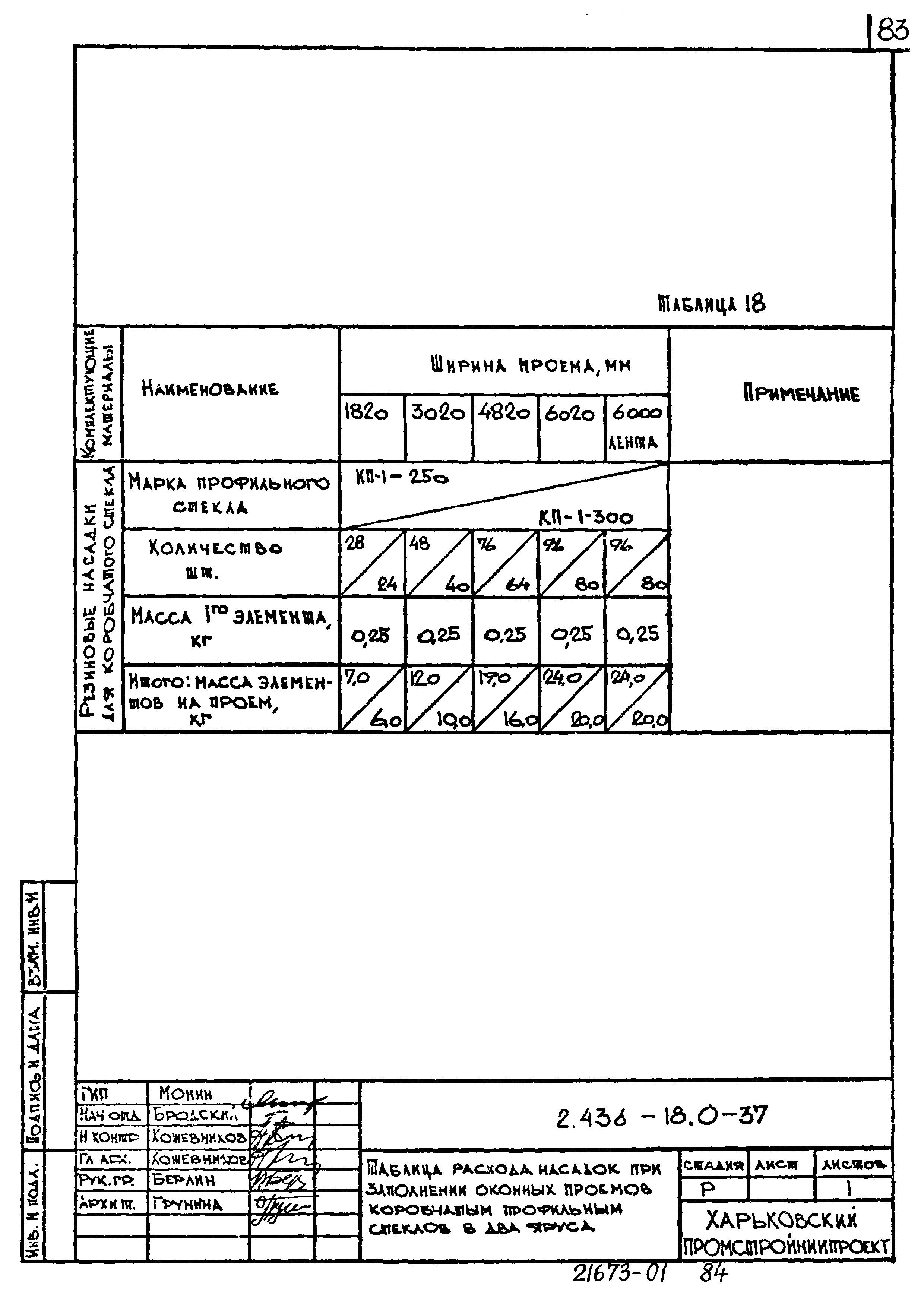 Серия 2.436-18