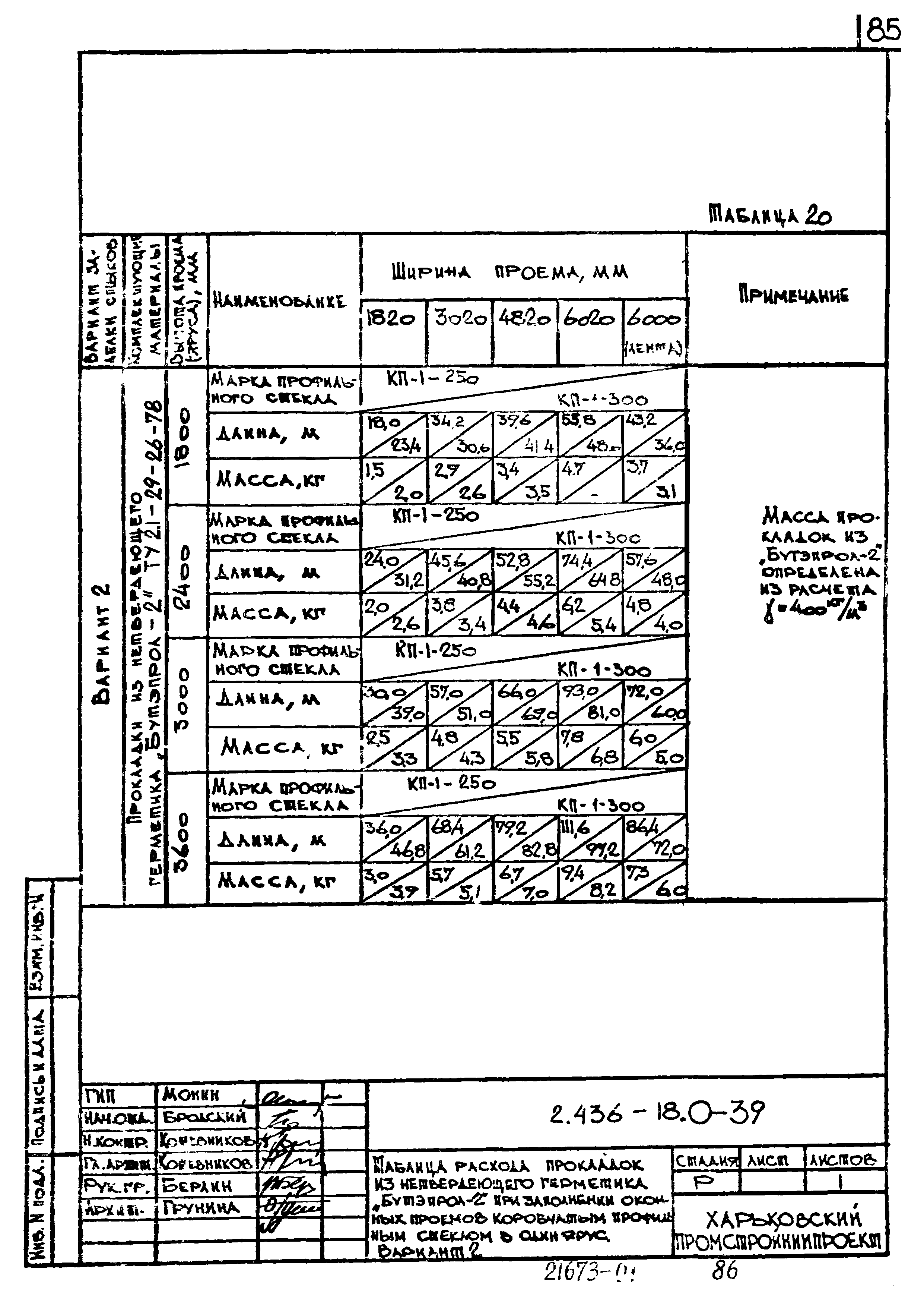 Серия 2.436-18