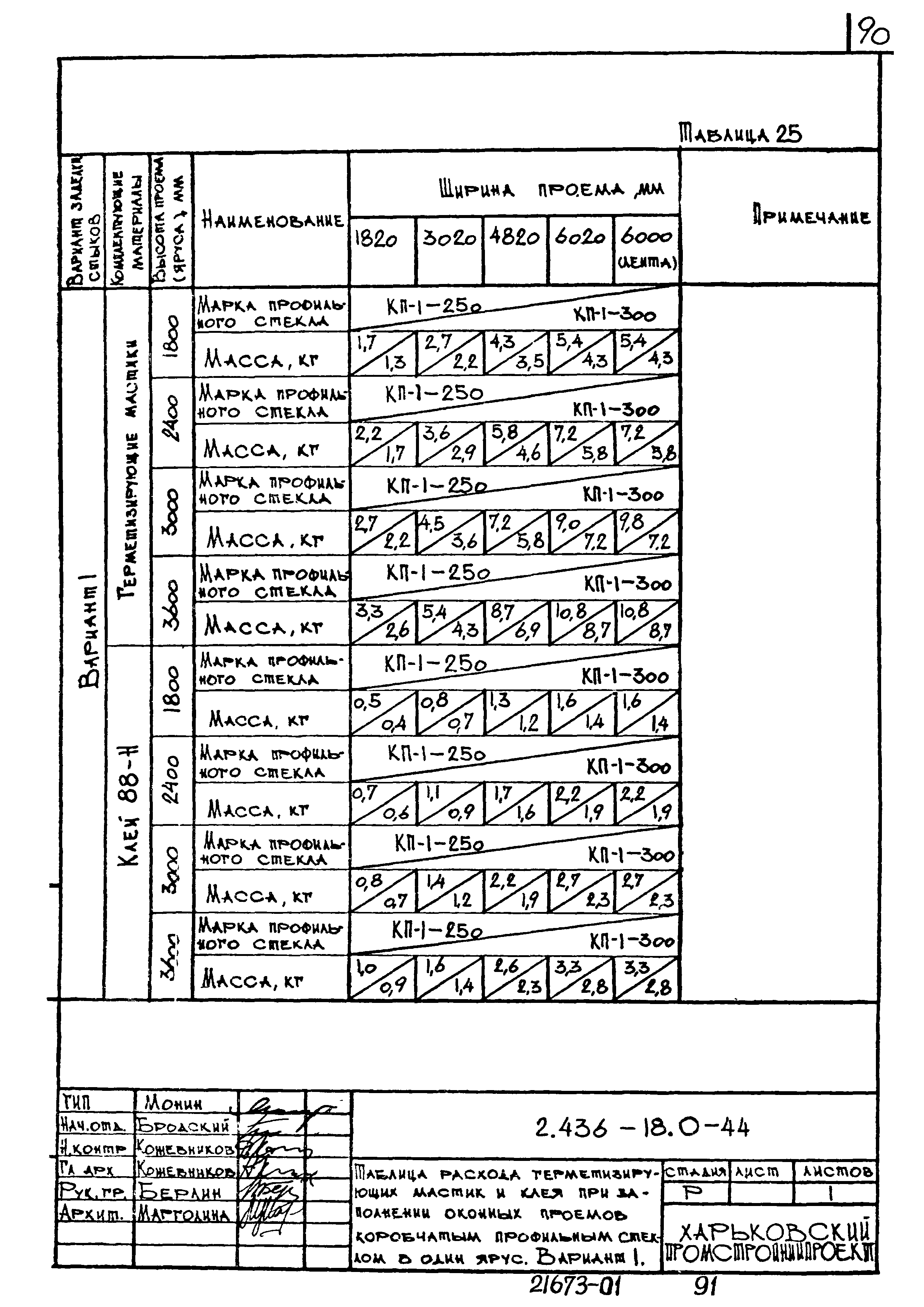 Серия 2.436-18