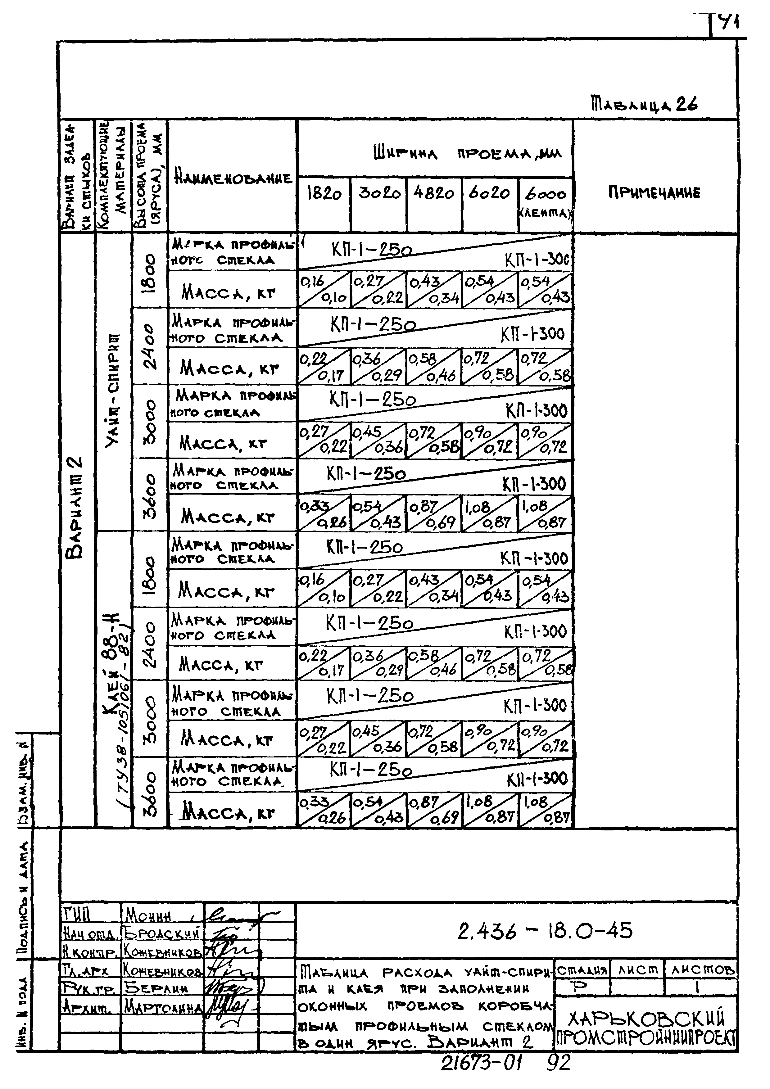 Серия 2.436-18