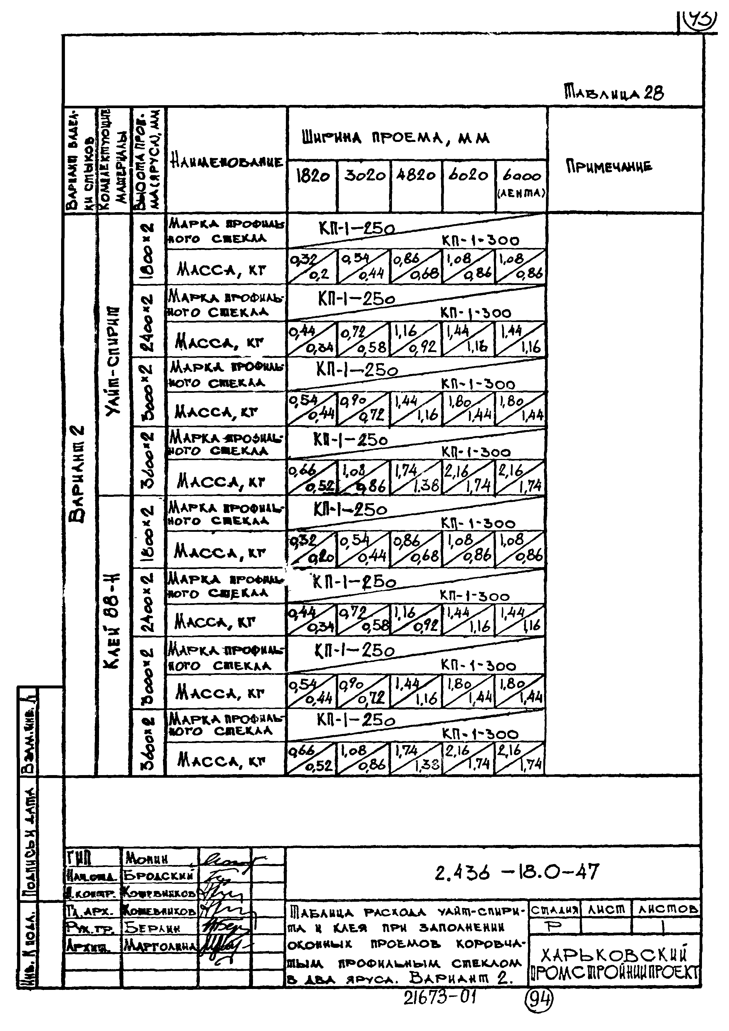 Серия 2.436-18