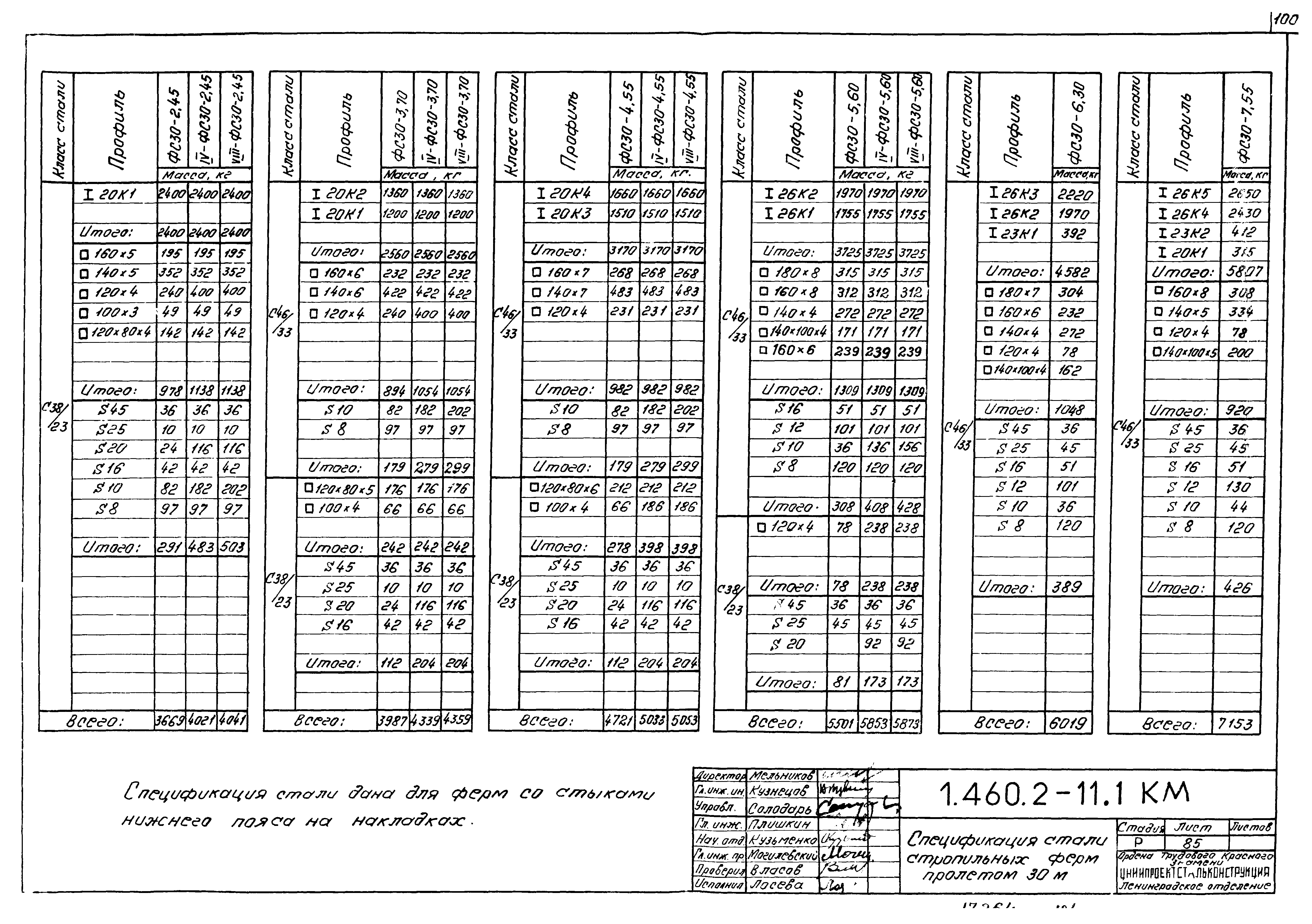 Серия 1.460.2-11