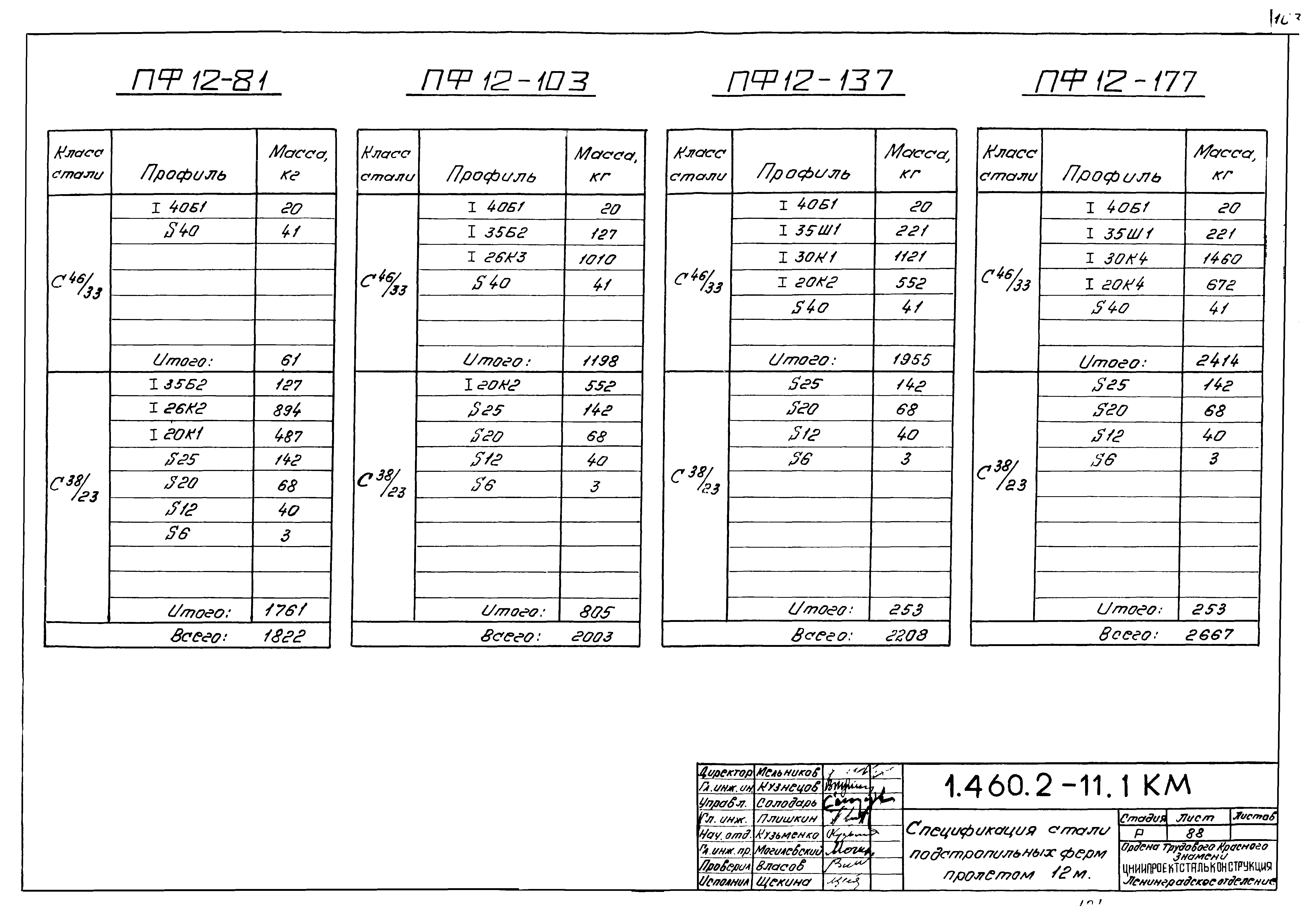 Серия 1.460.2-11