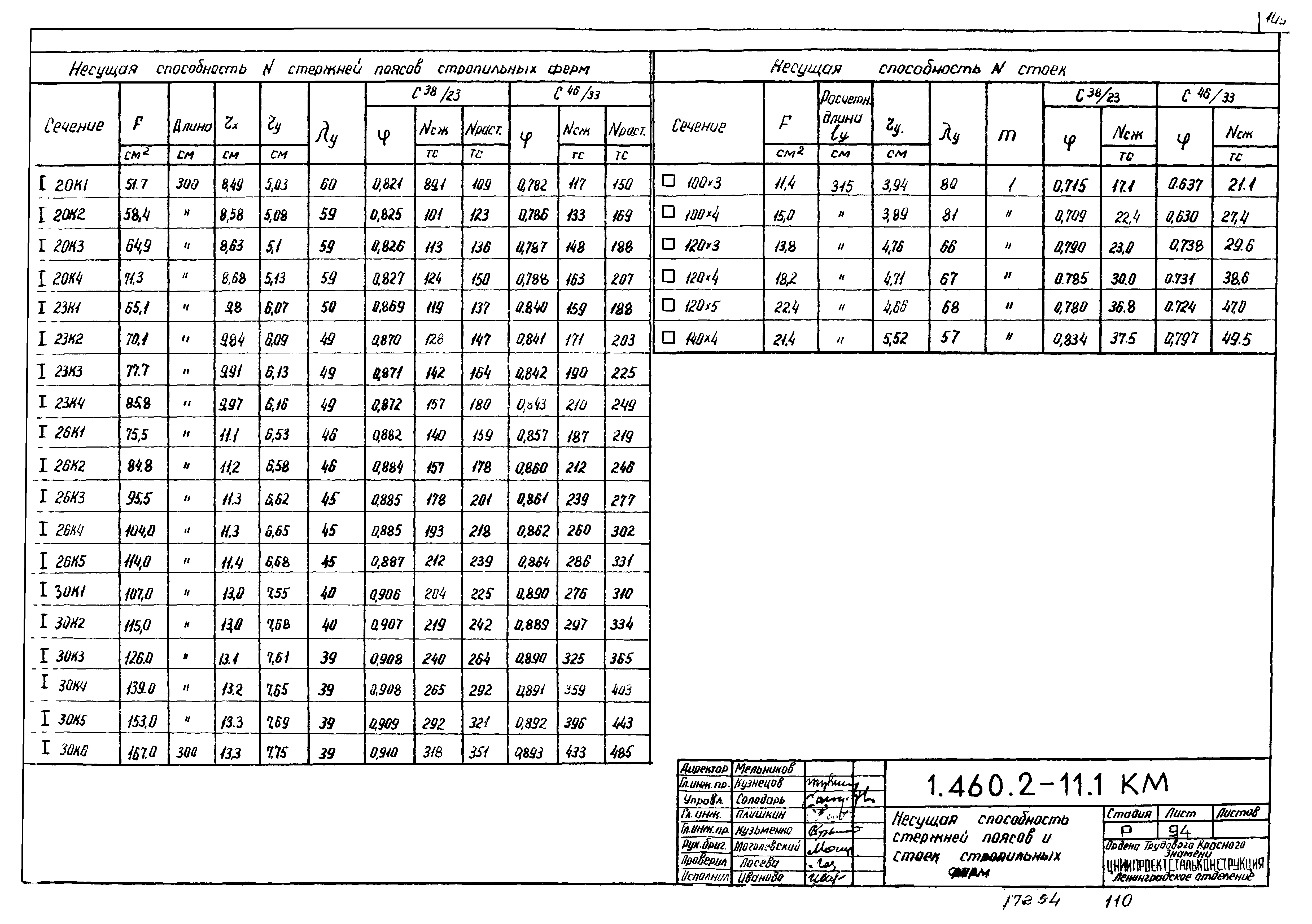 Серия 1.460.2-11