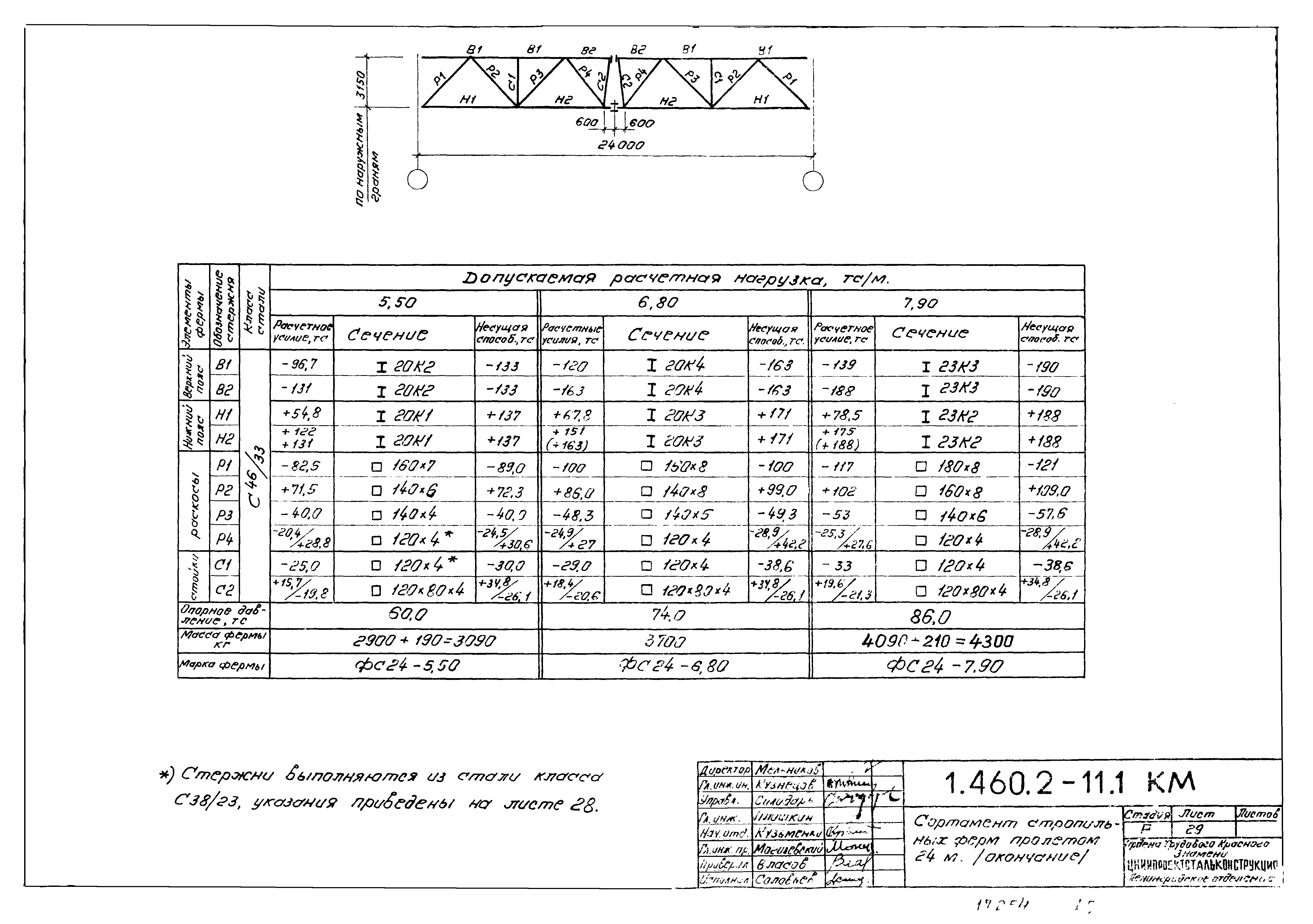 Серия 1.460.2-11