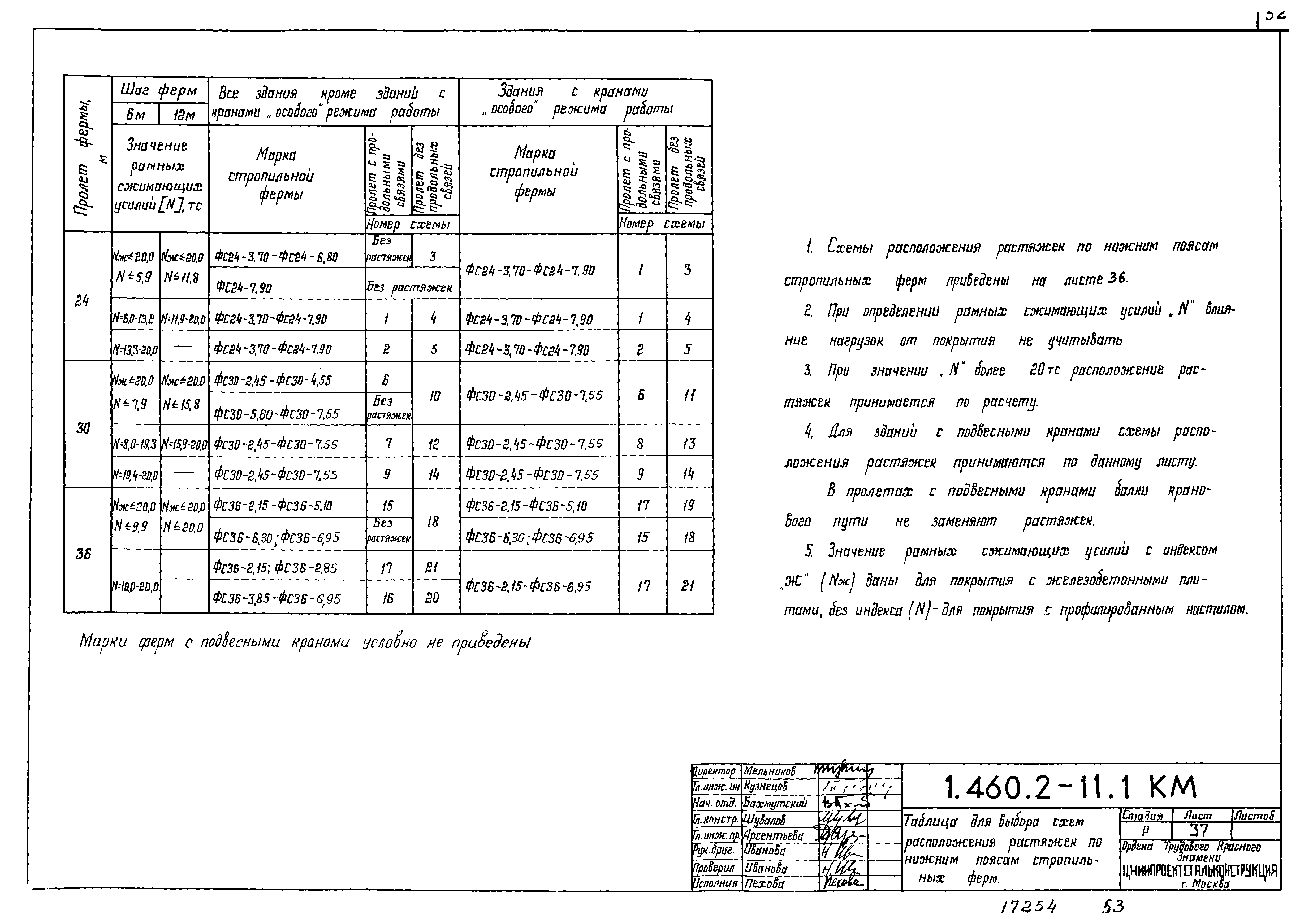 Серия 1.460.2-11