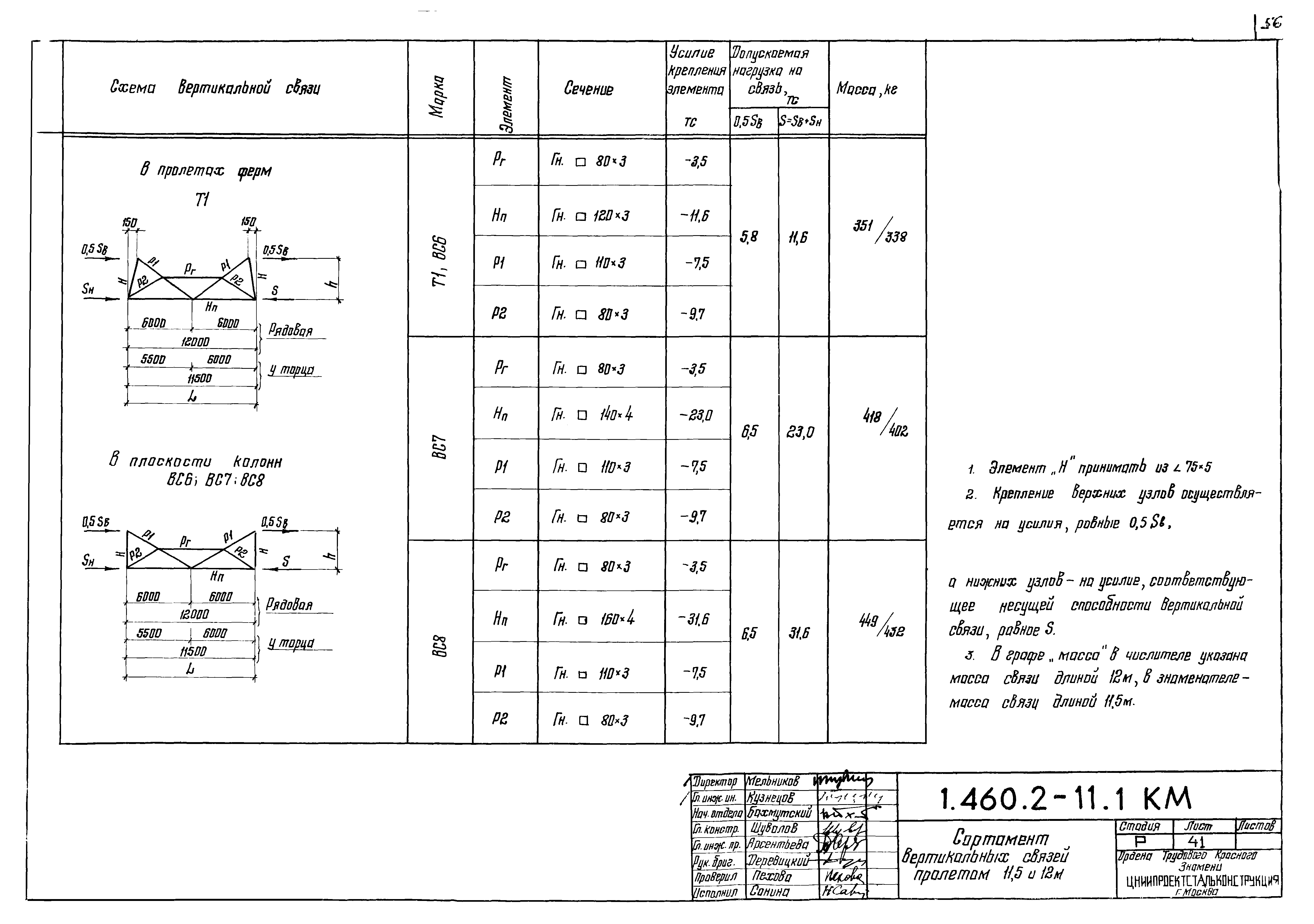 Серия 1.460.2-11