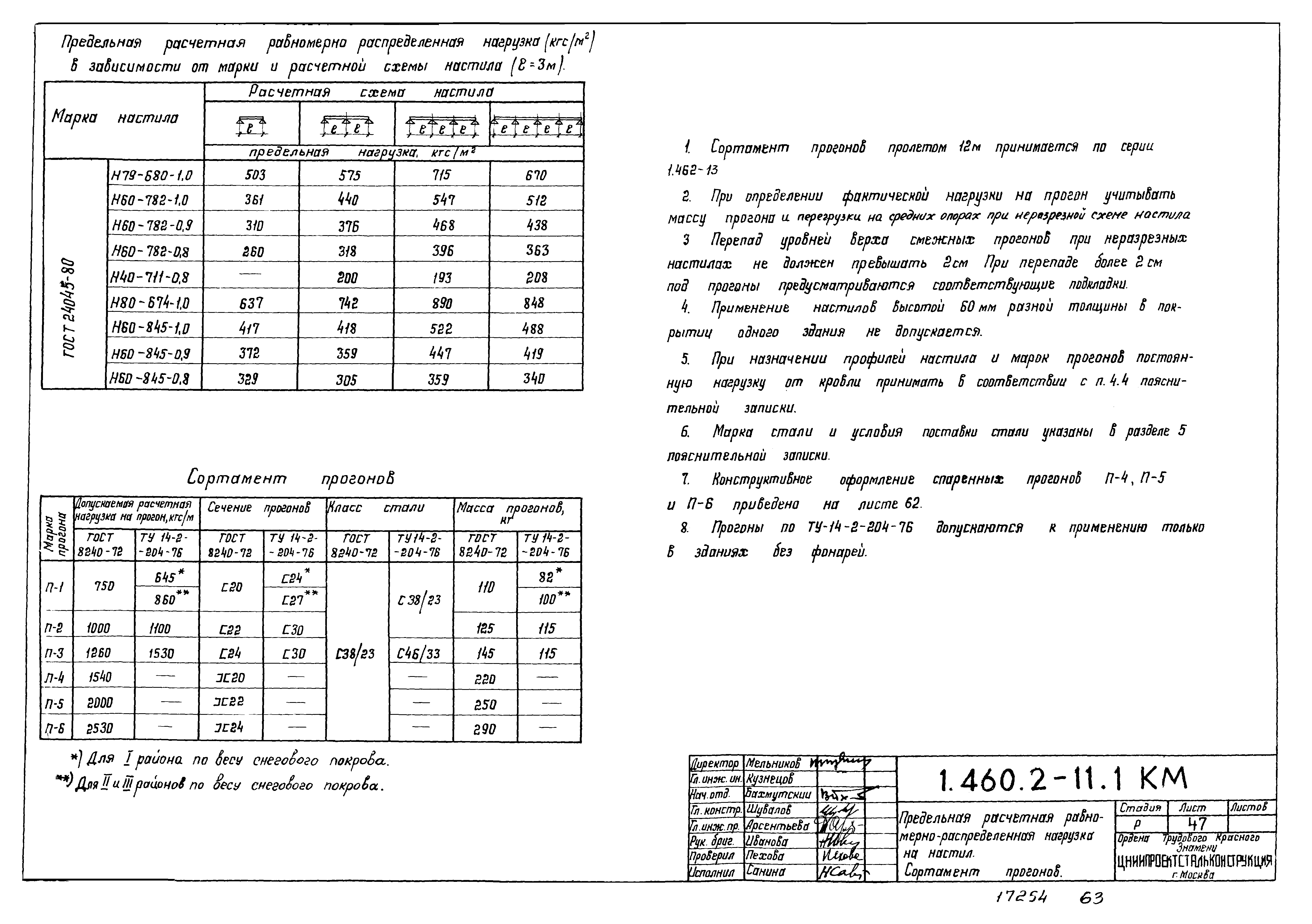 Серия 1.460.2-11