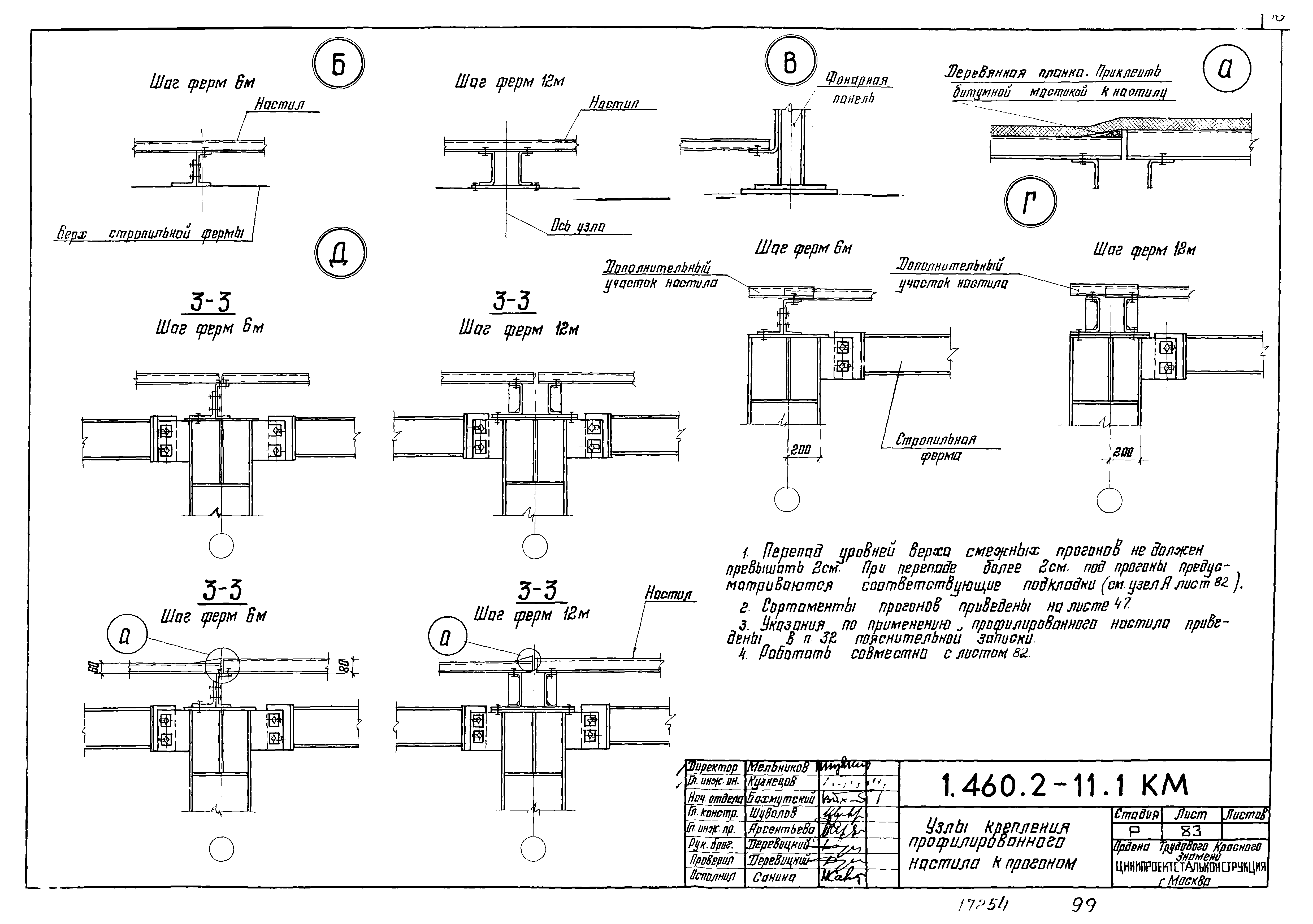 Серия 1.460.2-11