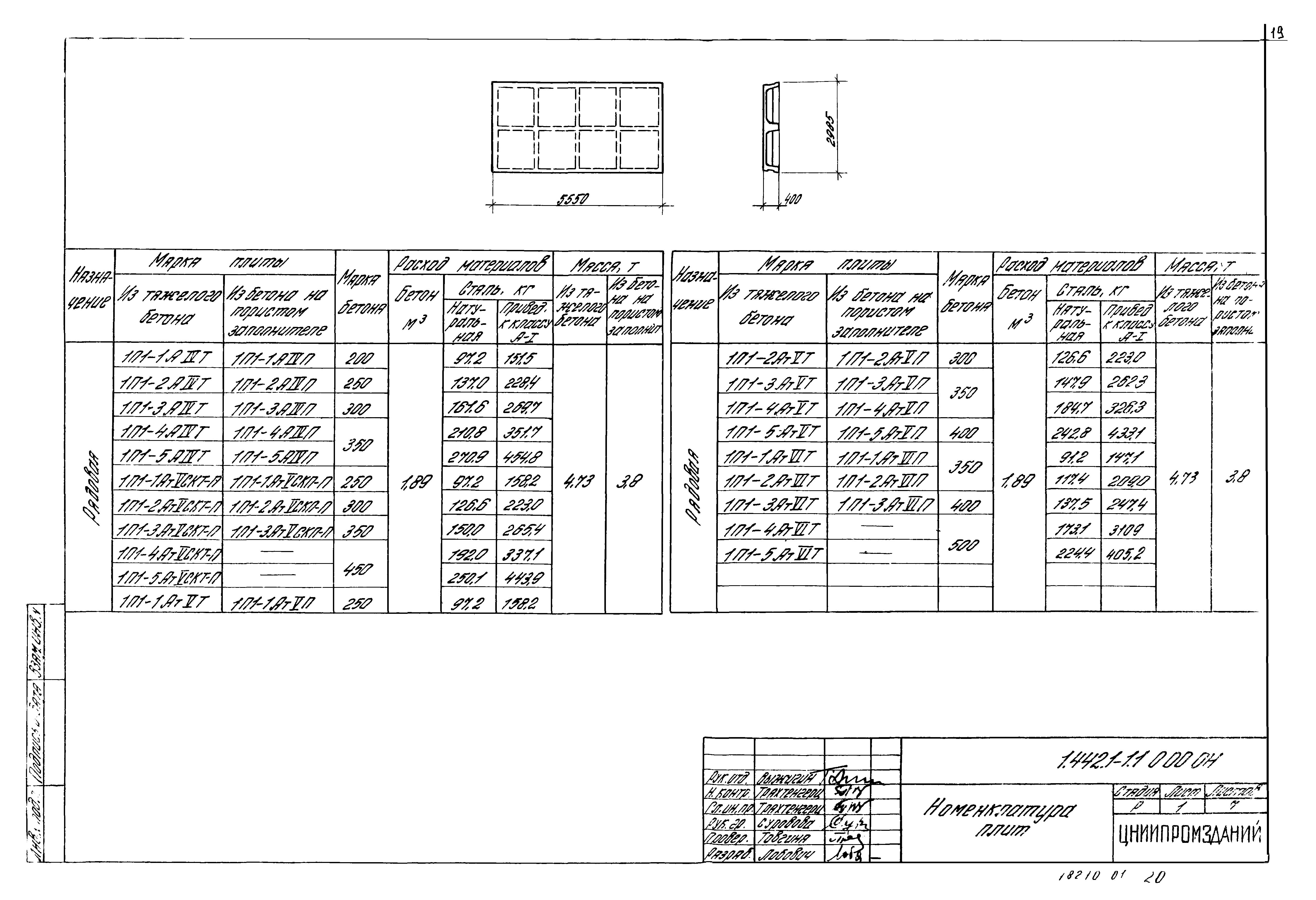 Серия 1.442.1-1