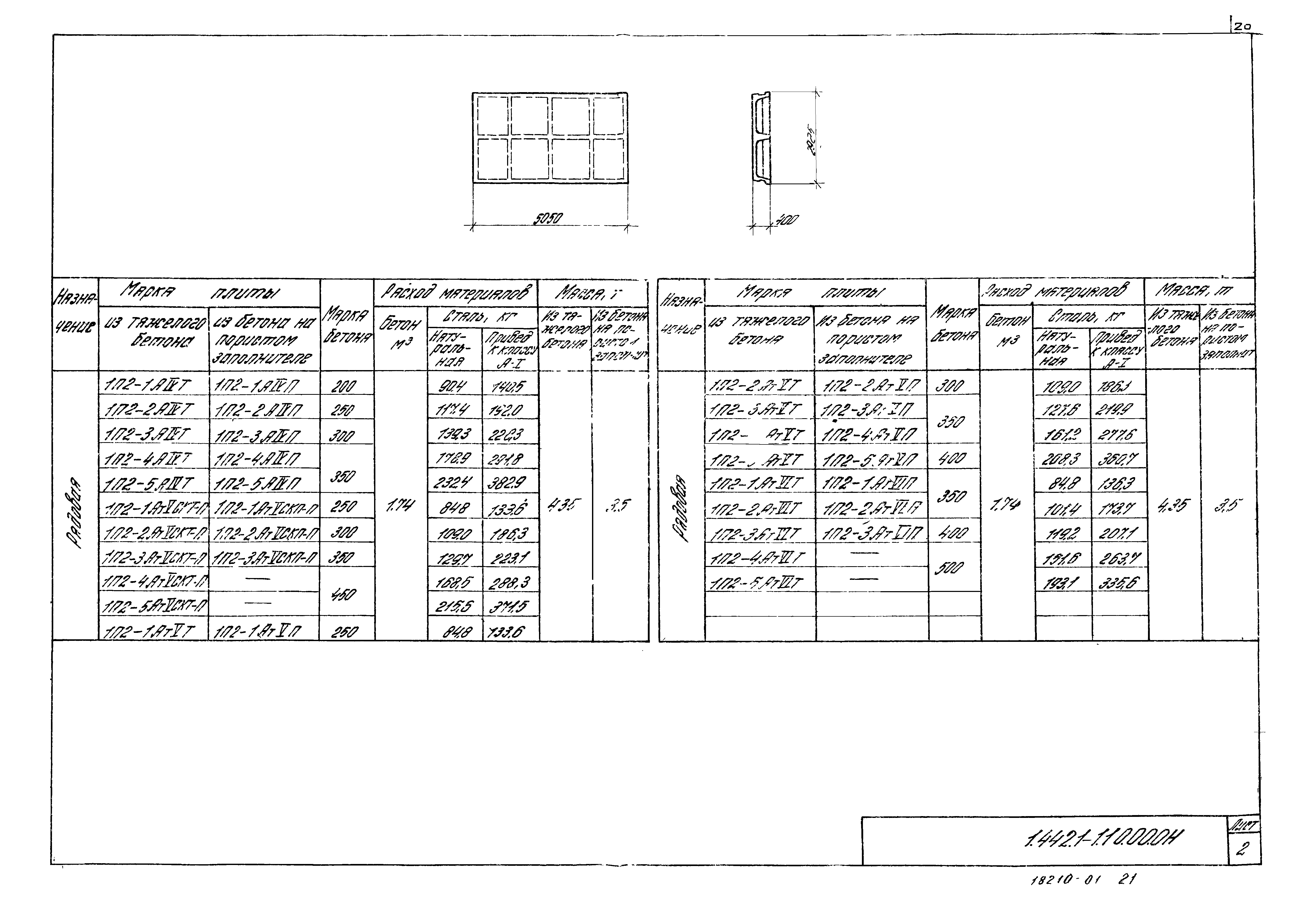 Серия 1.442.1-1