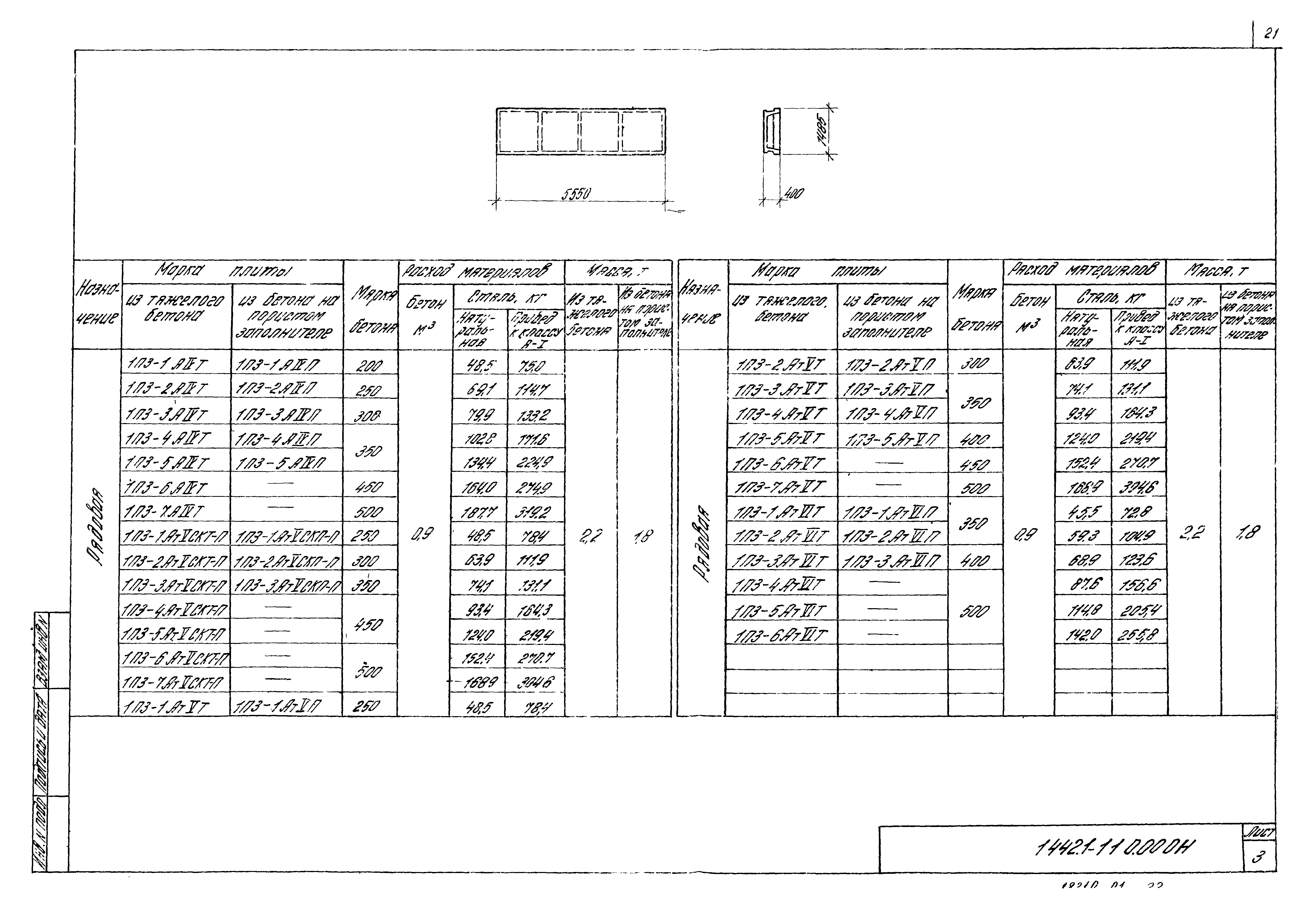 Серия 1.442.1-1