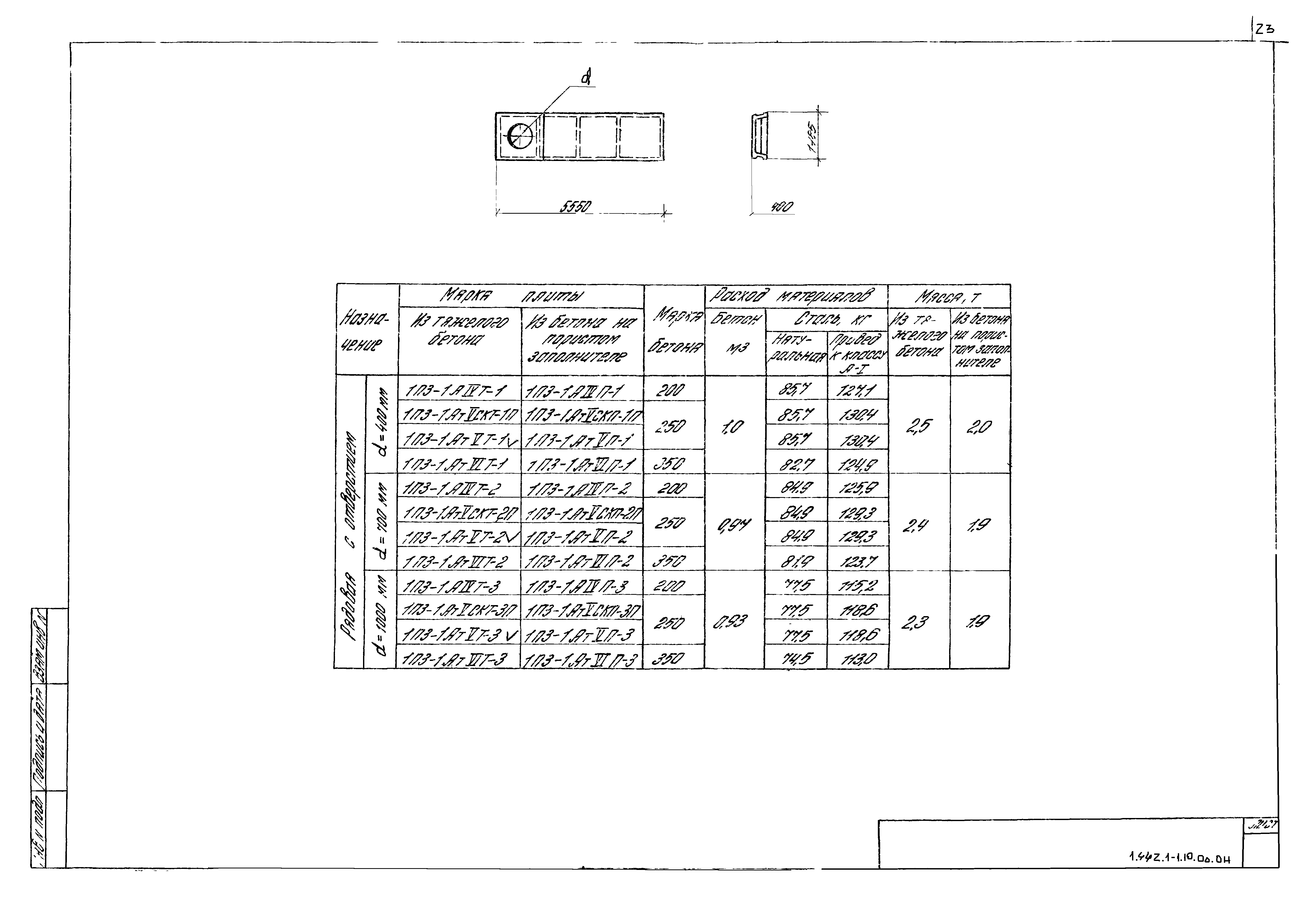 Серия 1.442.1-1