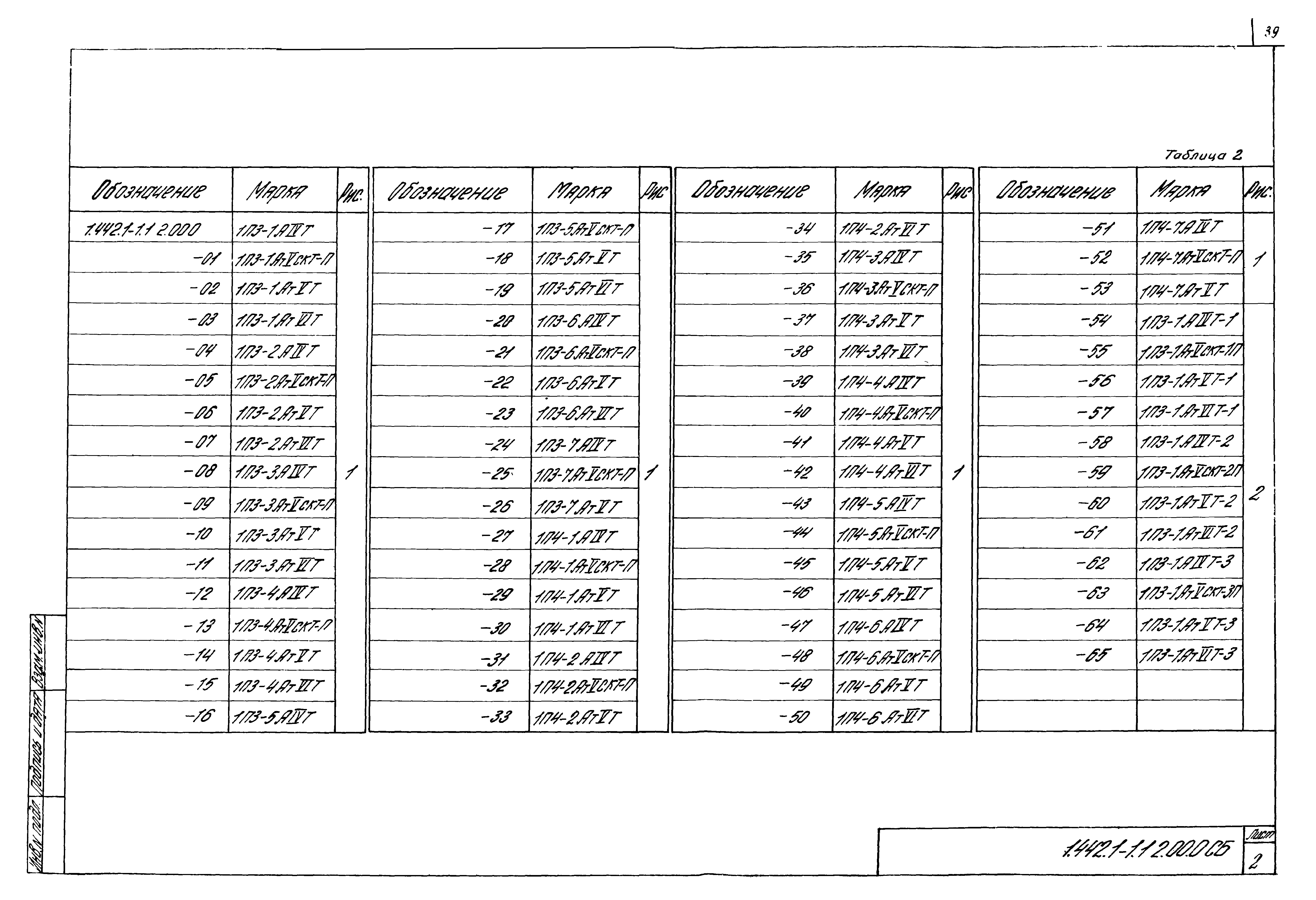 Серия 1.442.1-1