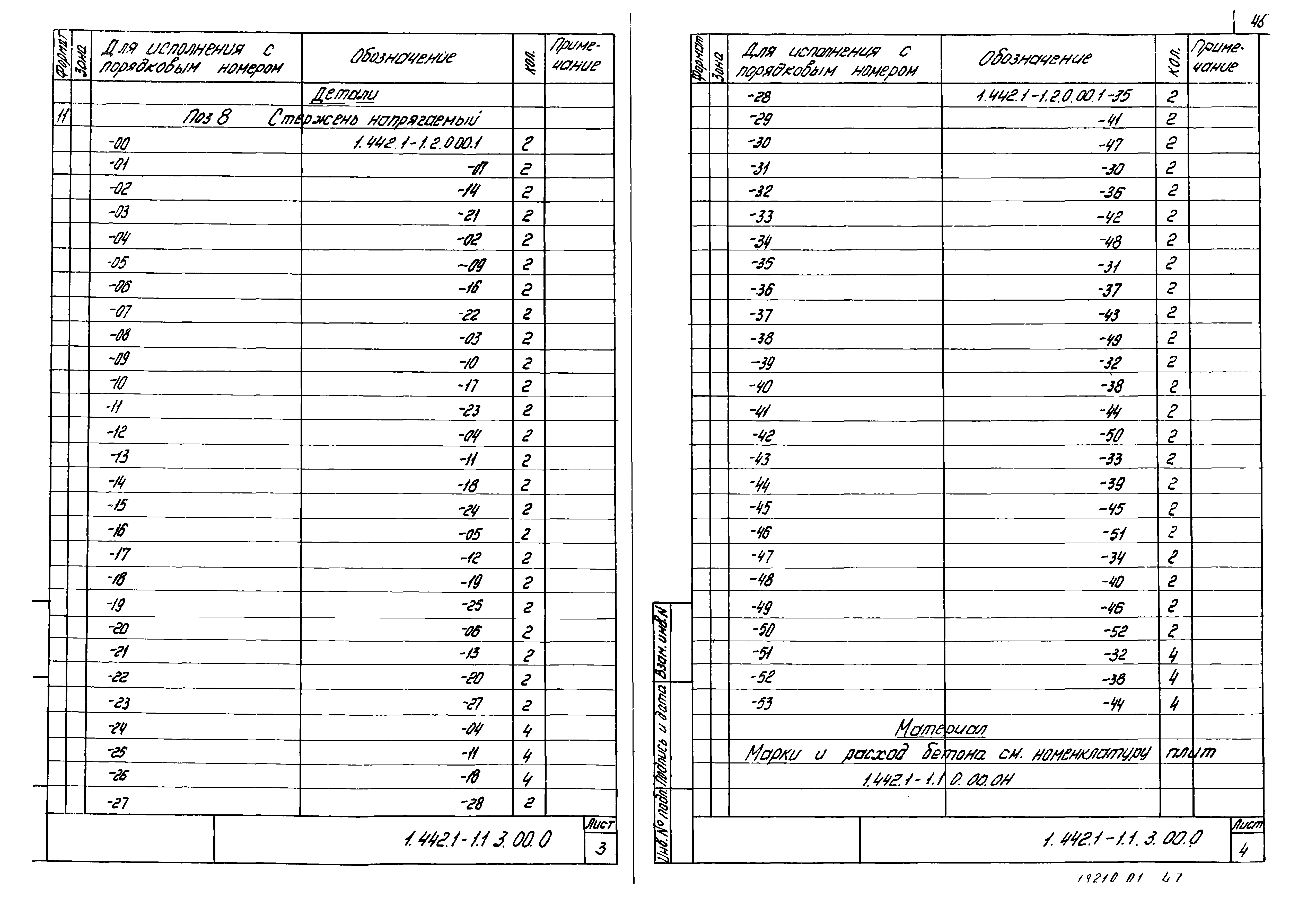 Серия 1.442.1-1