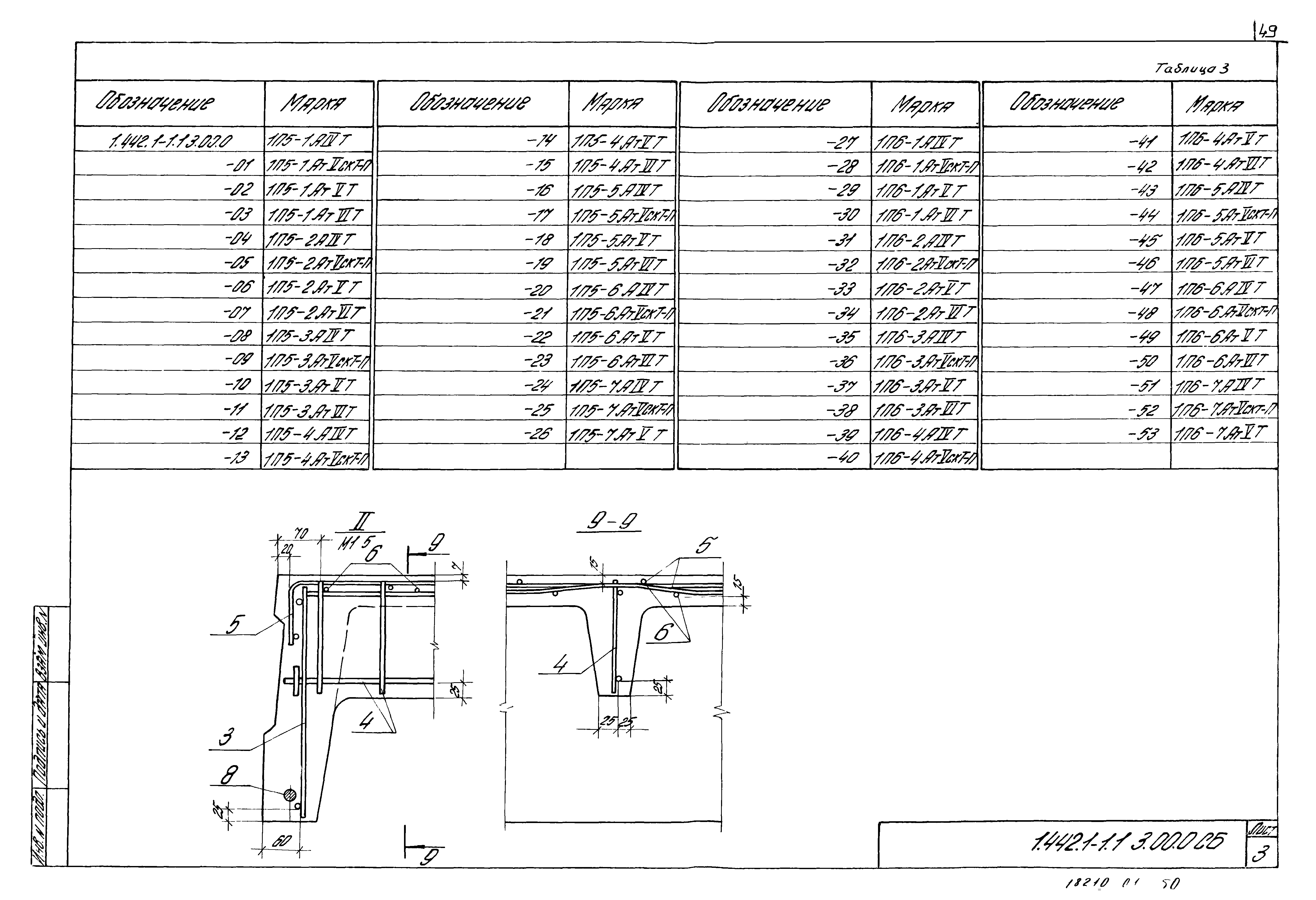 Серия 1.442.1-1