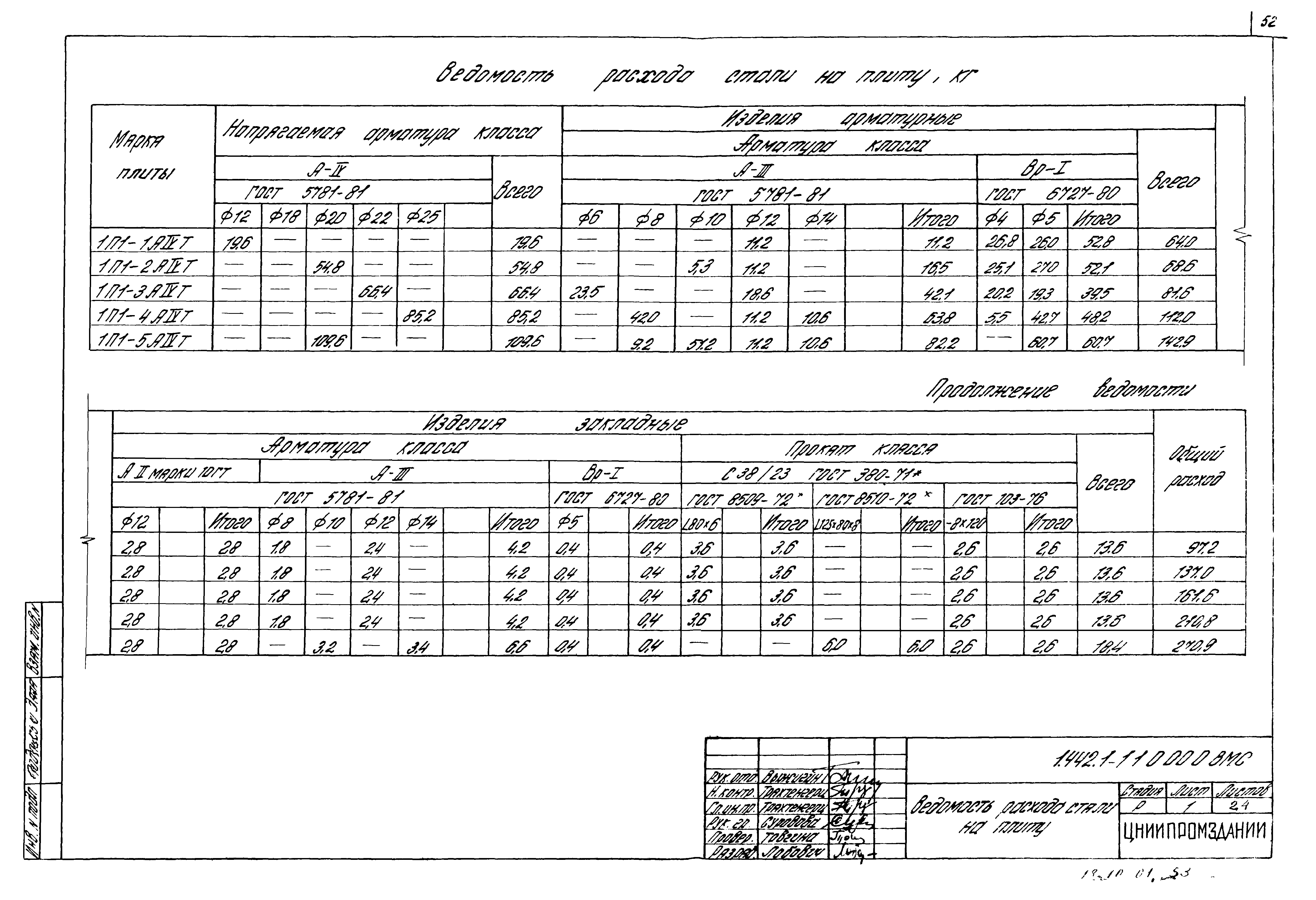 Серия 1.442.1-1