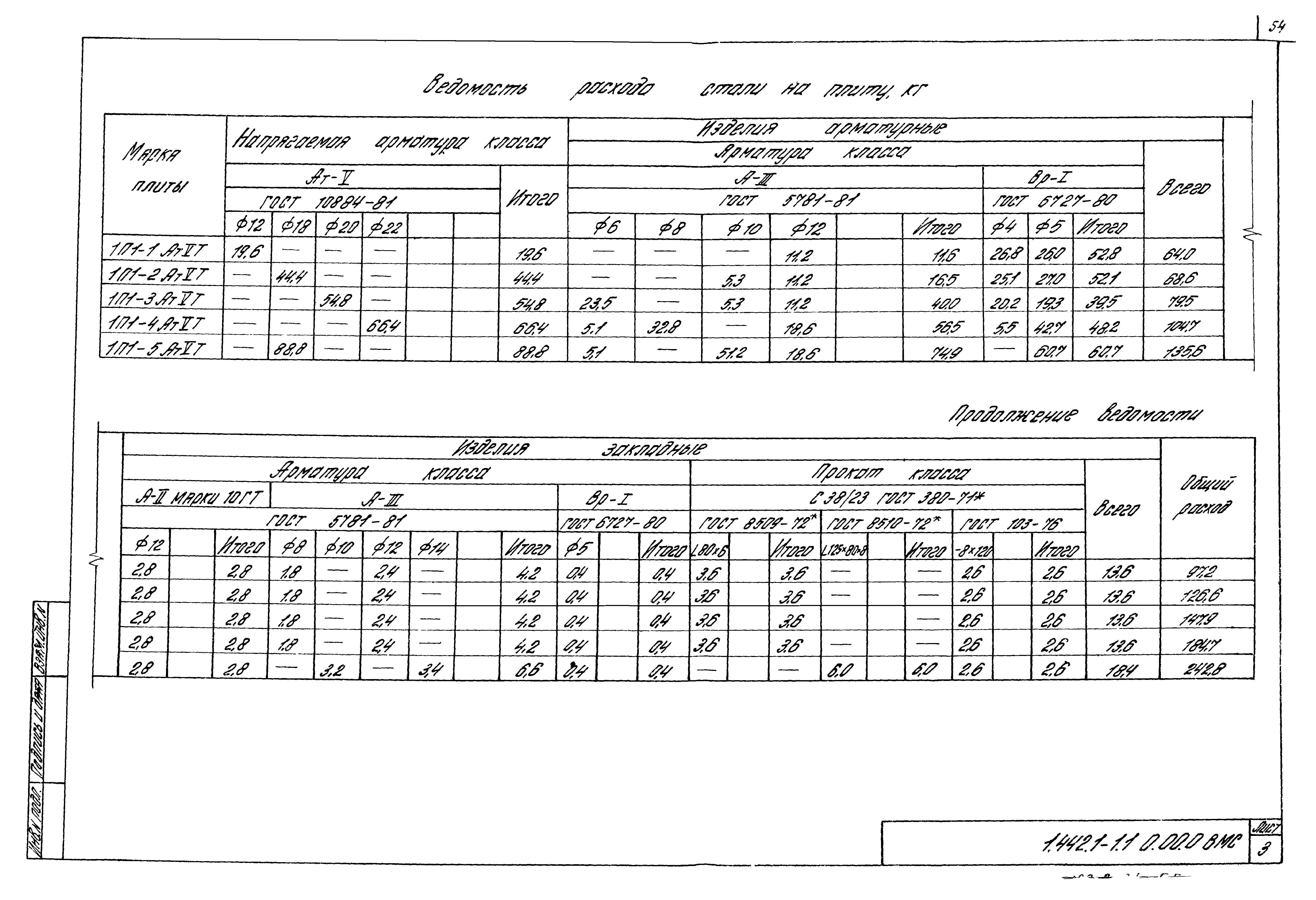 Серия 1.442.1-1