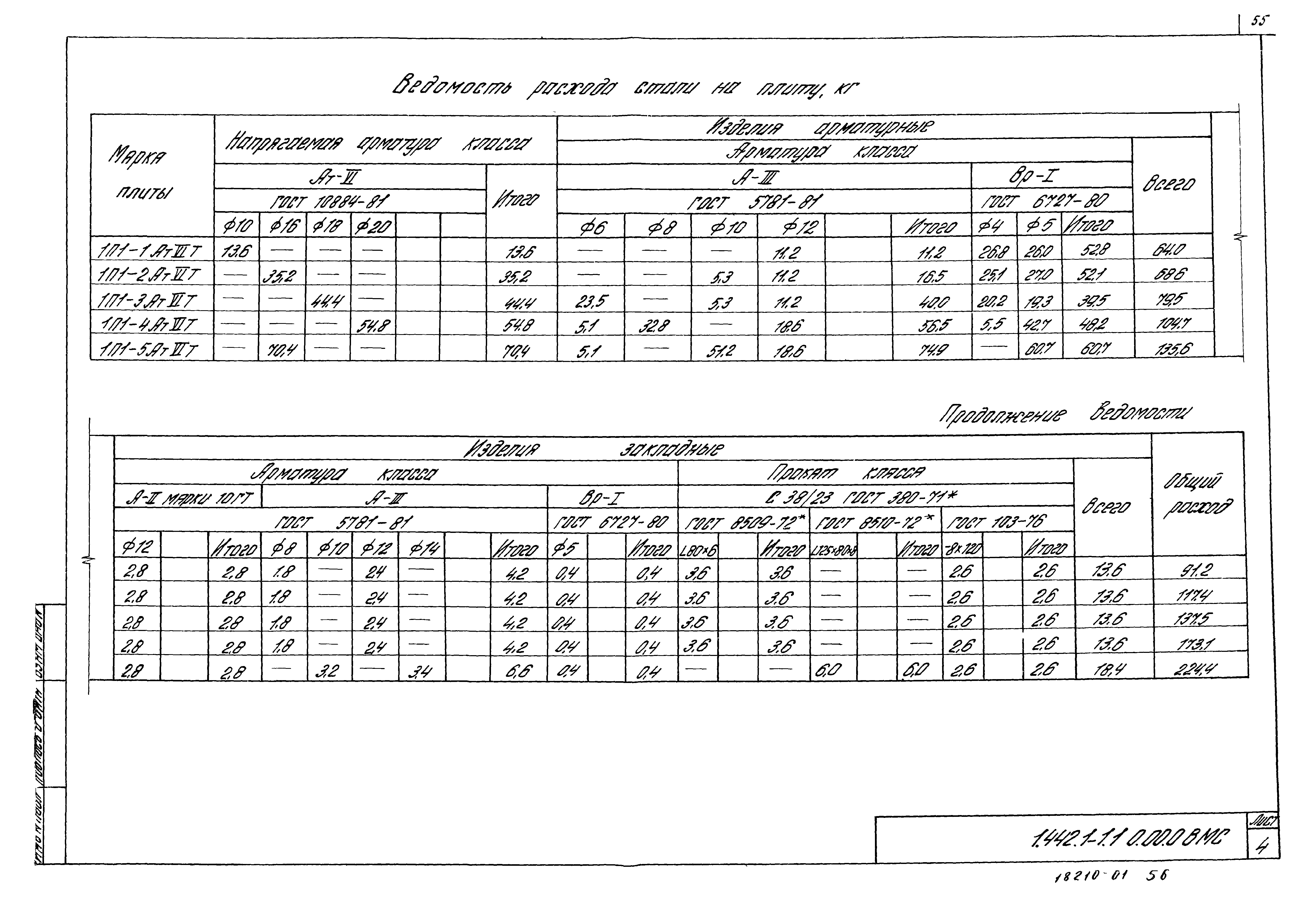 Серия 1.442.1-1