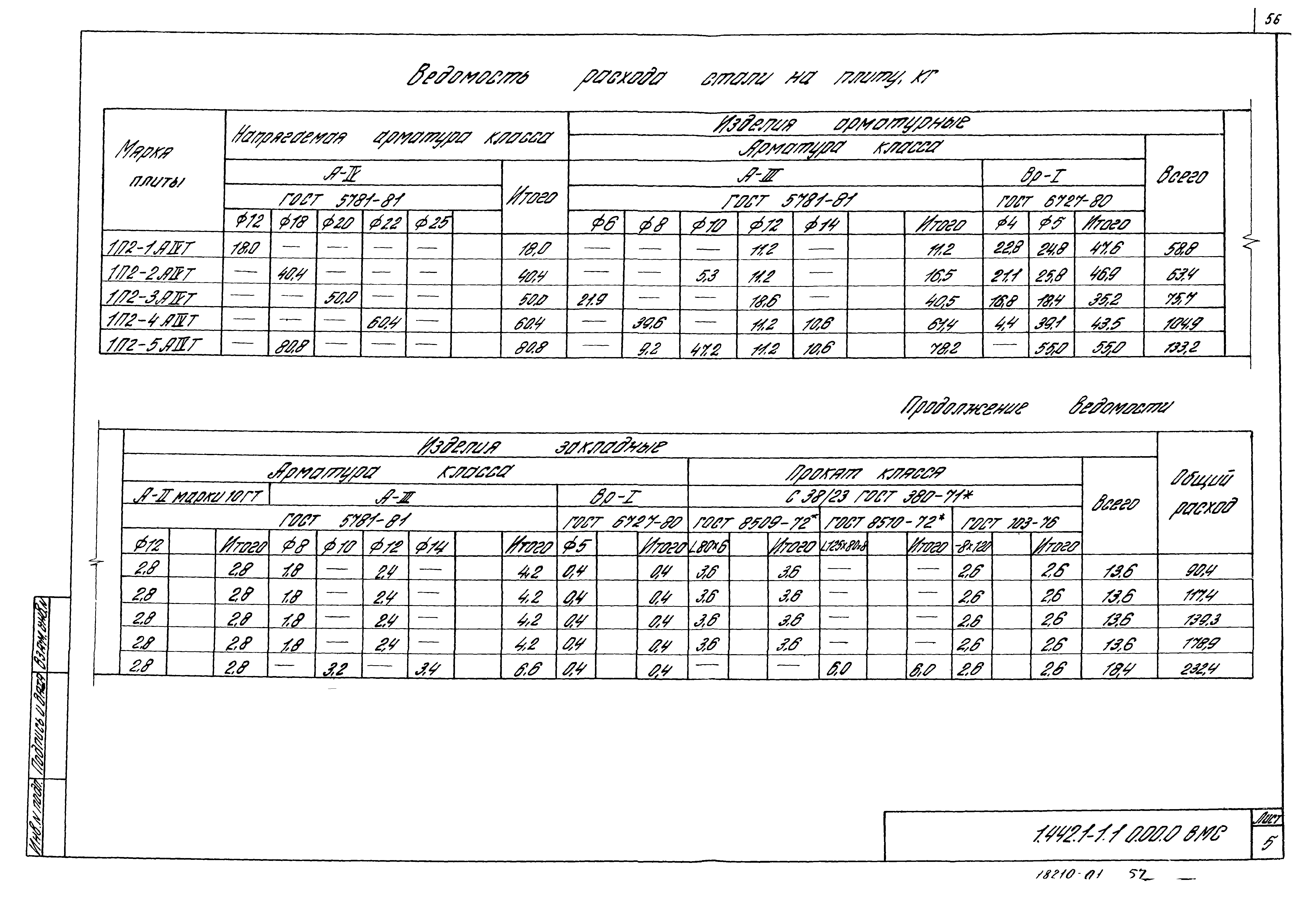 Серия 1.442.1-1