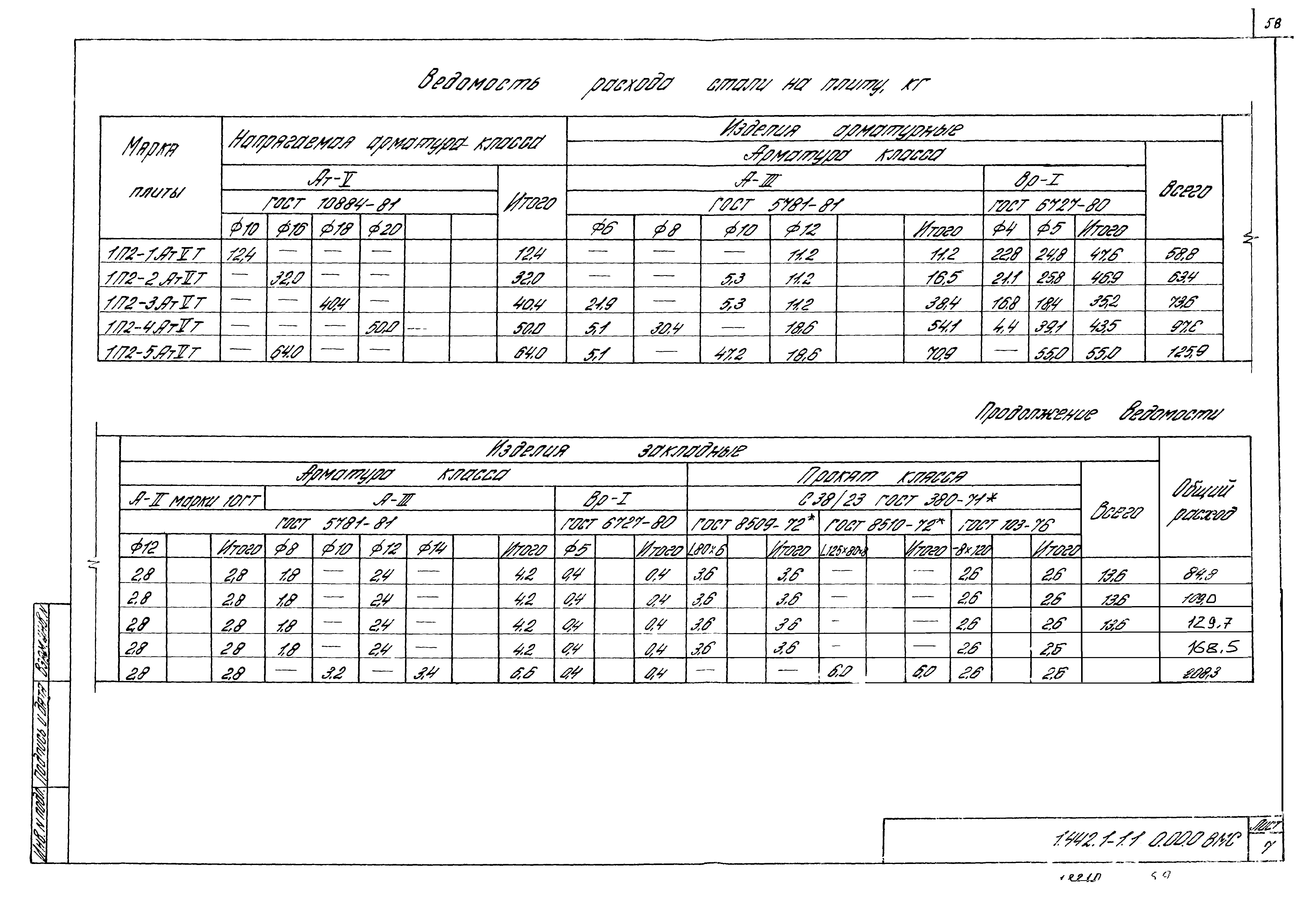 Серия 1.442.1-1