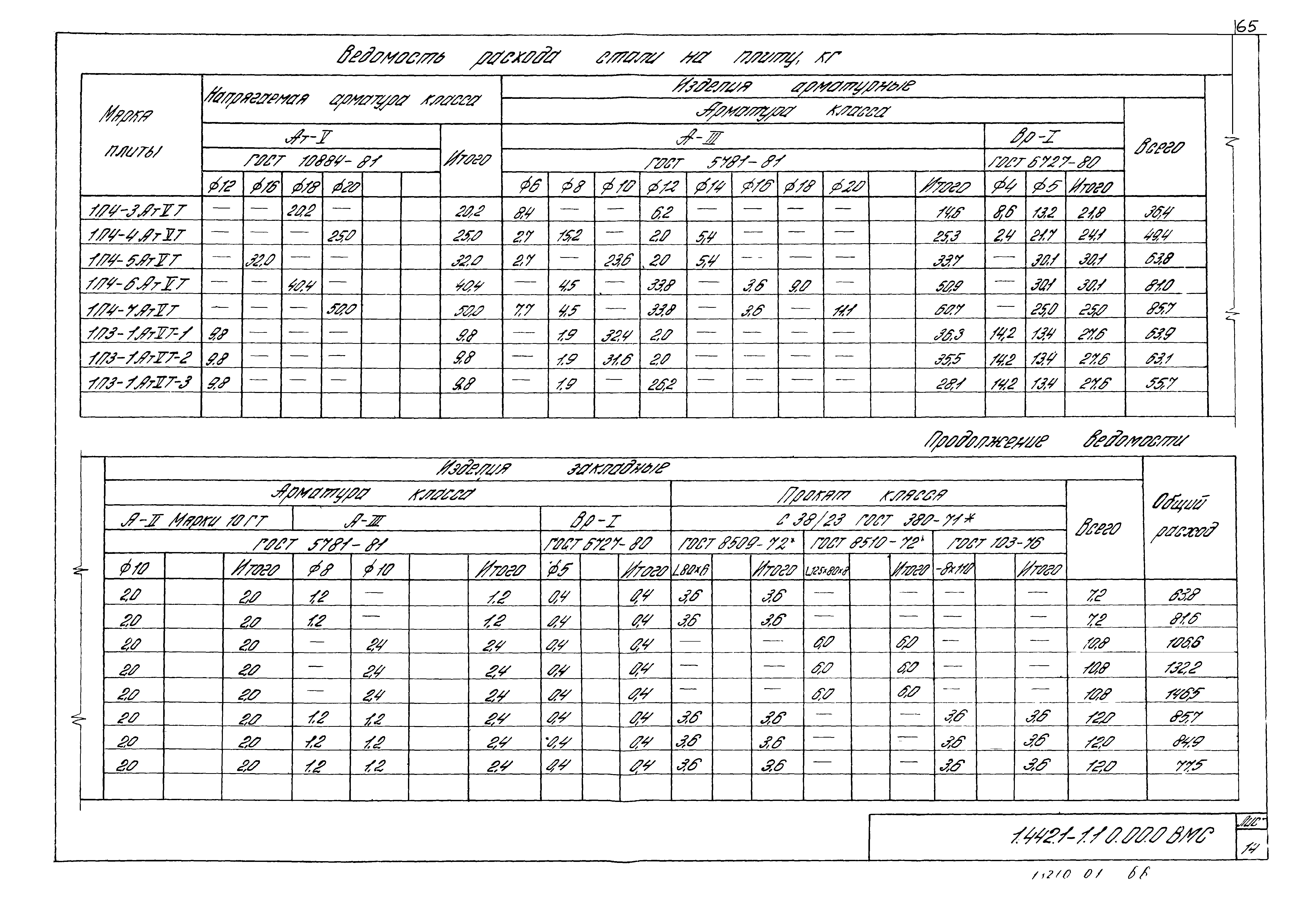 Серия 1.442.1-1